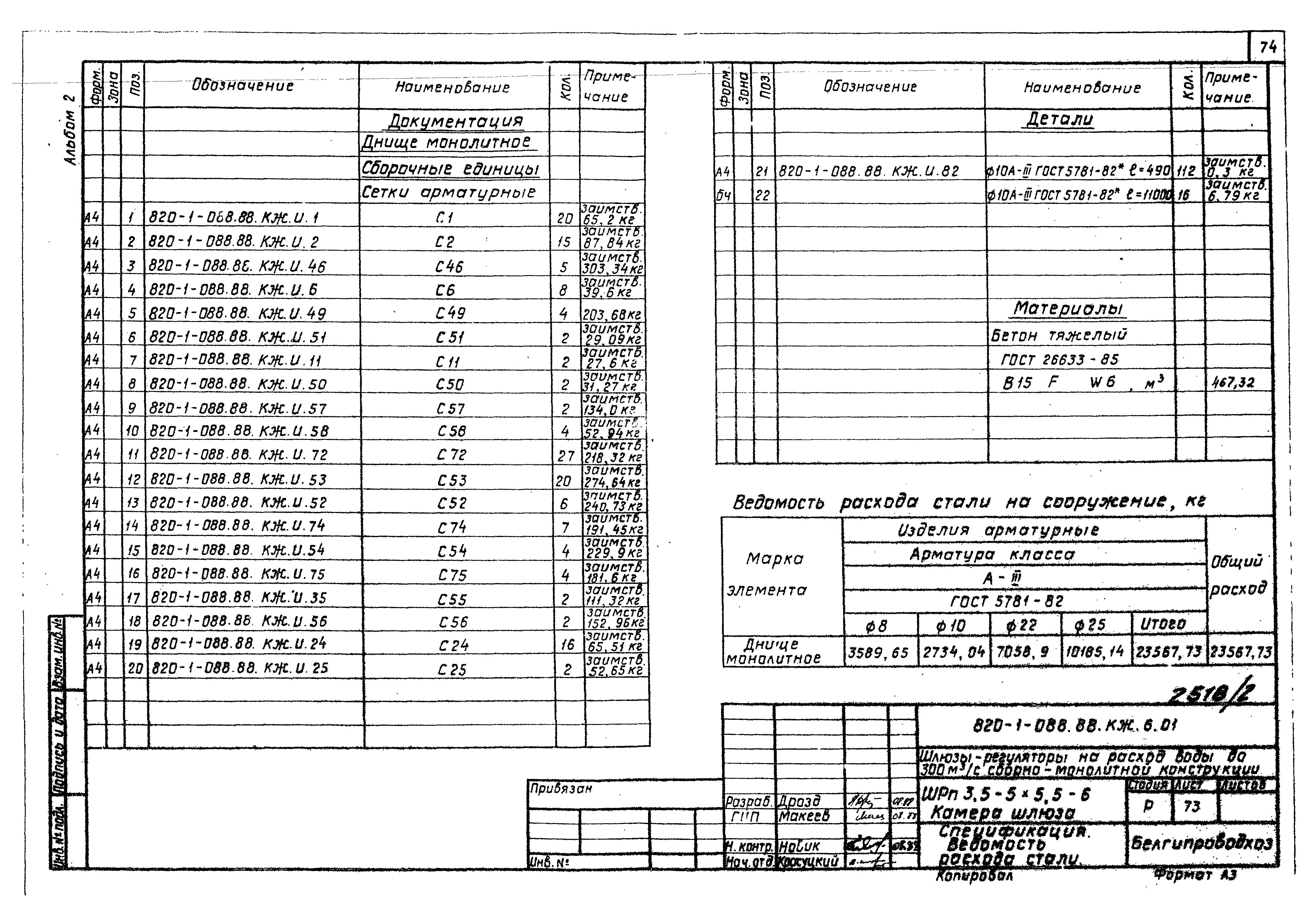 Типовые проектные решения 820-1-088.88