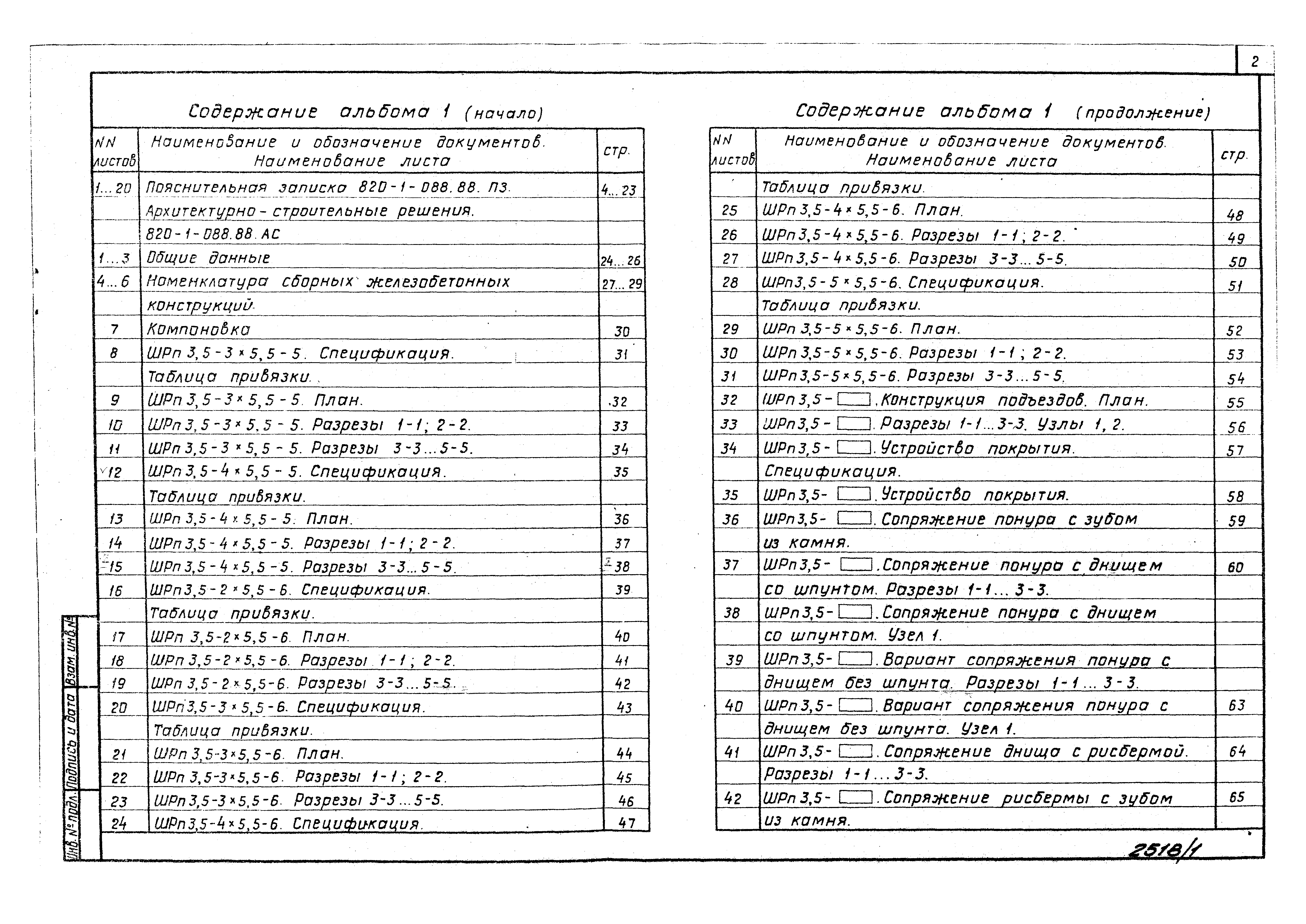 Типовые проектные решения 820-1-088.88