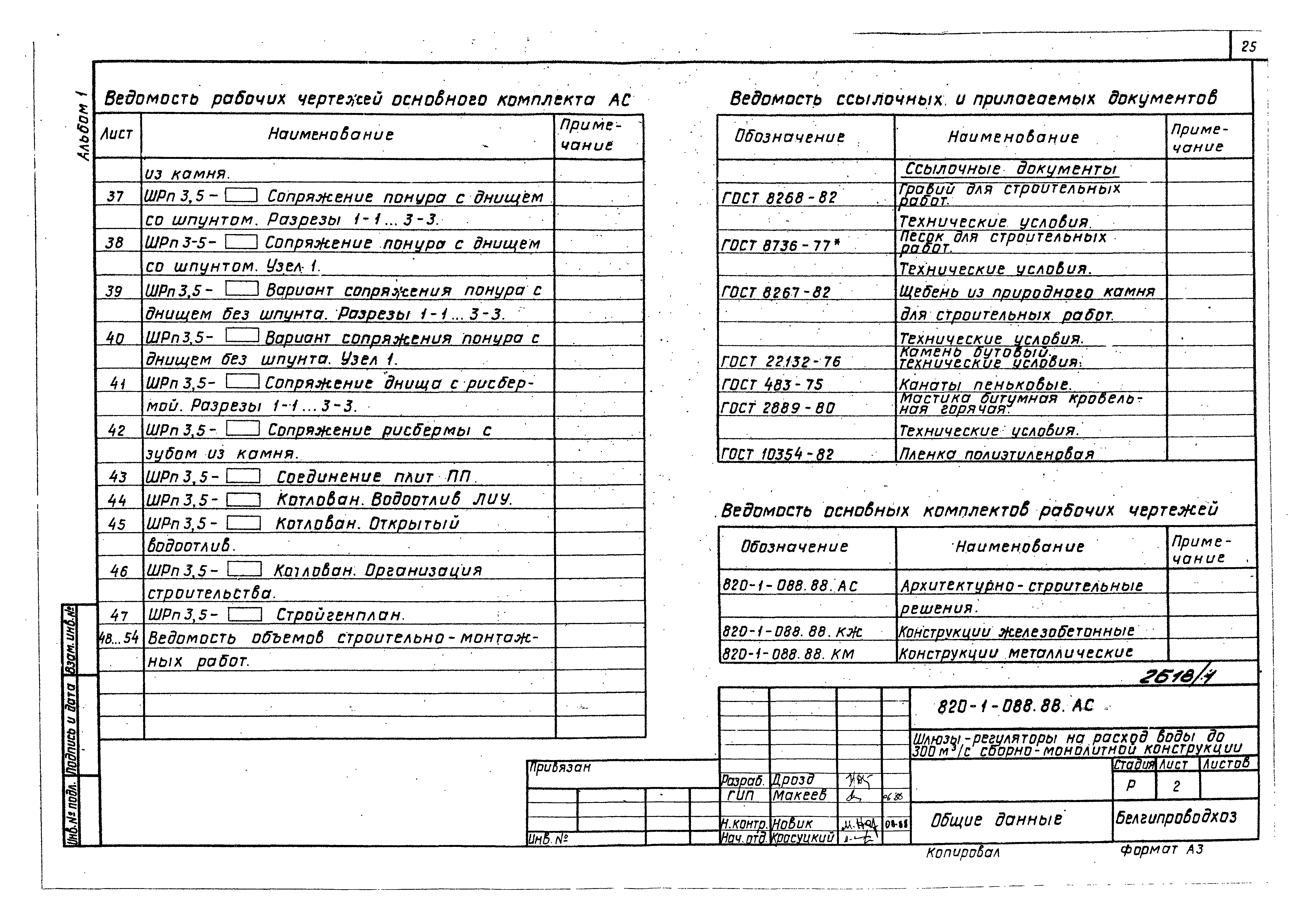 Типовые проектные решения 820-1-088.88