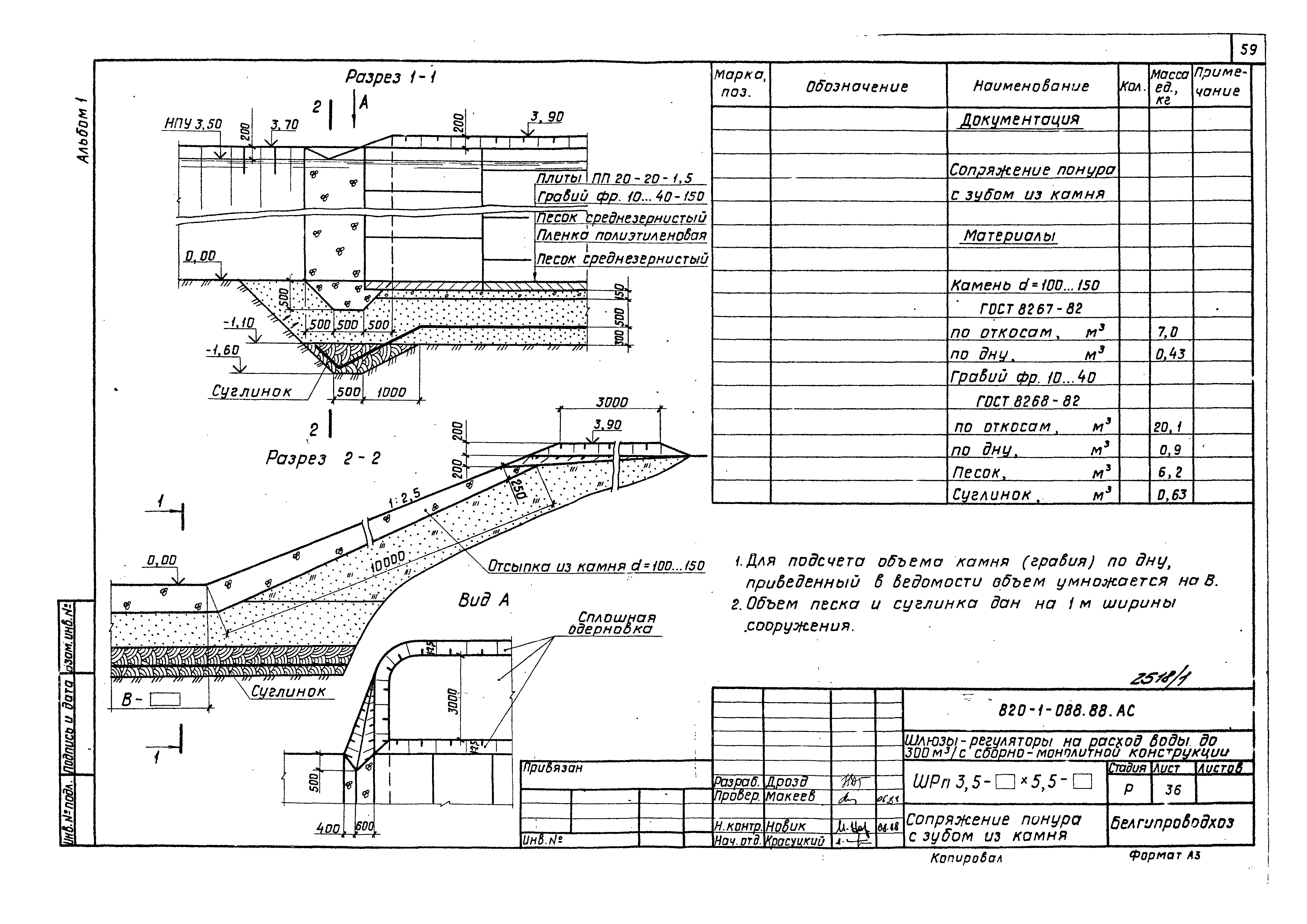 Типовые проектные решения 820-1-088.88