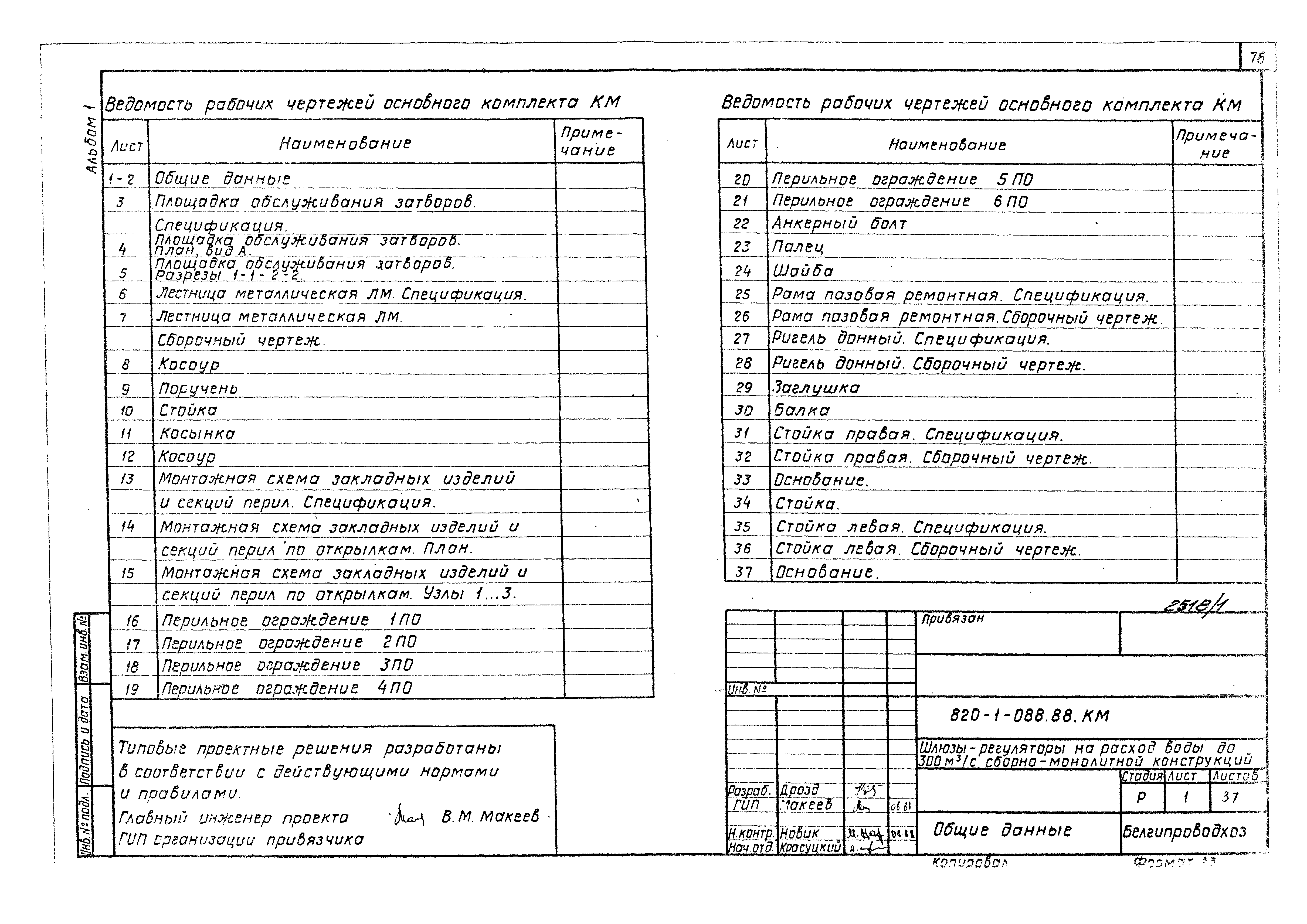 Типовые проектные решения 820-1-088.88