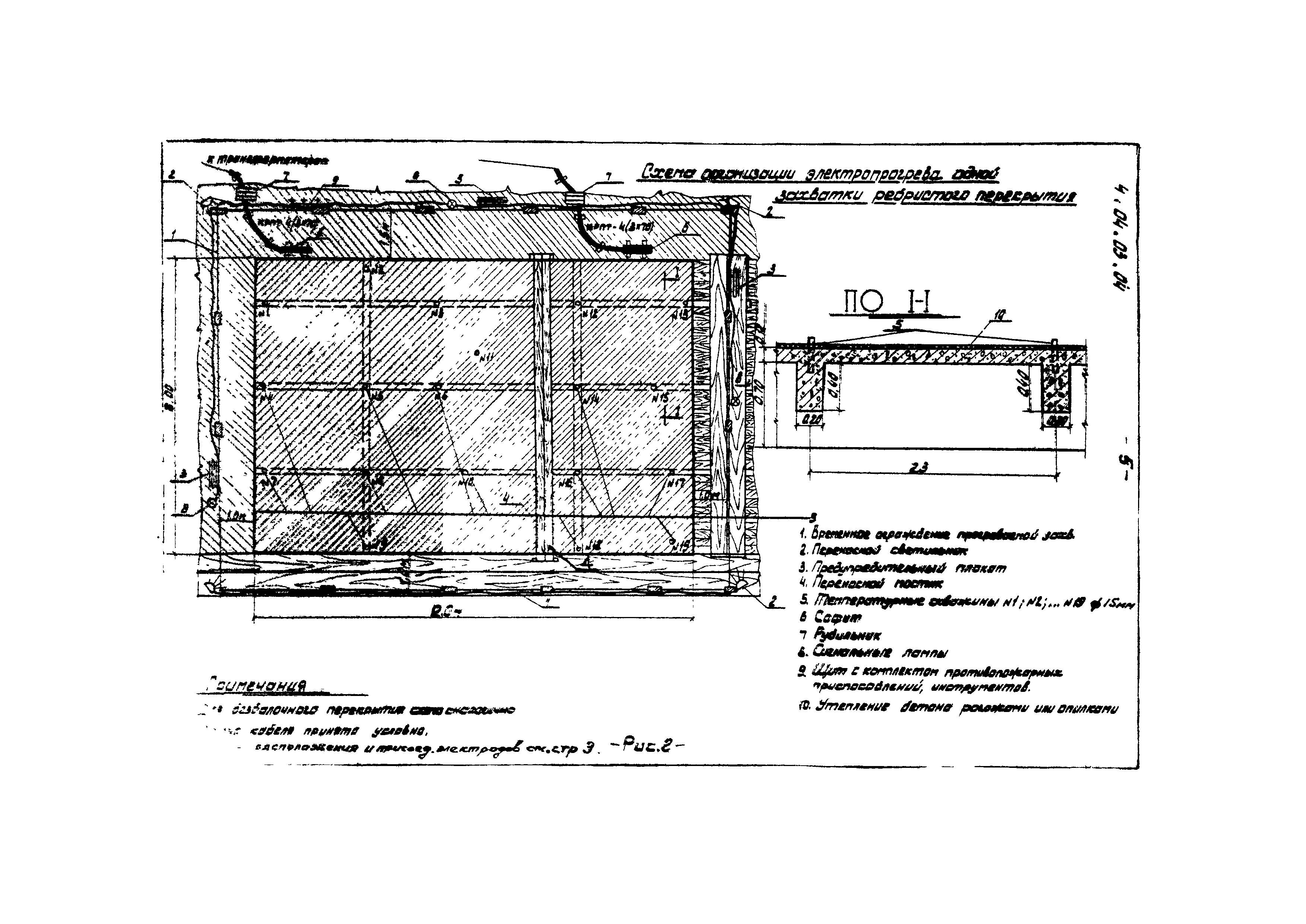 ТТК 4.04.03.04