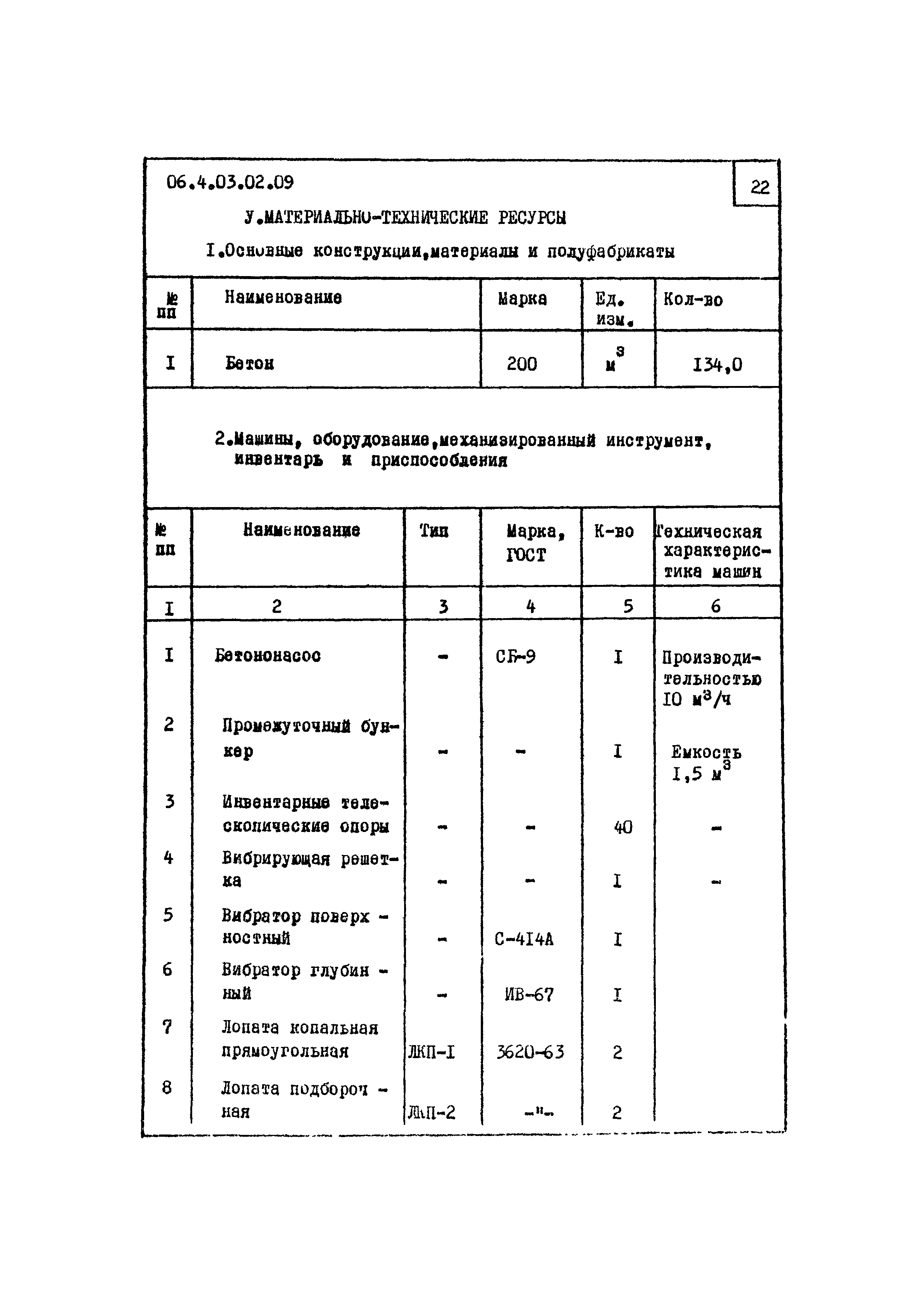 ТТК 4.03.02.09