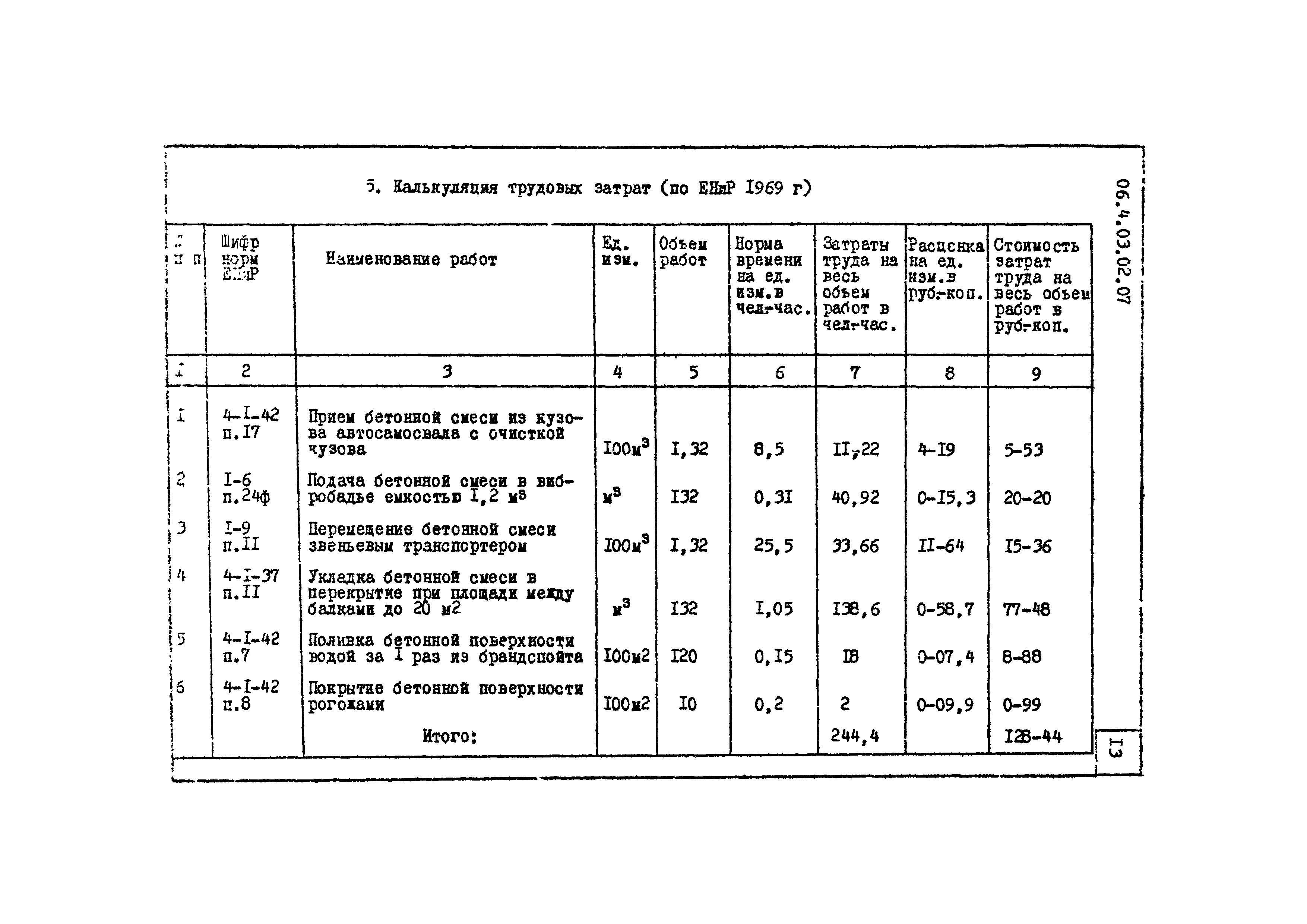 ТТК 4.03.02.07