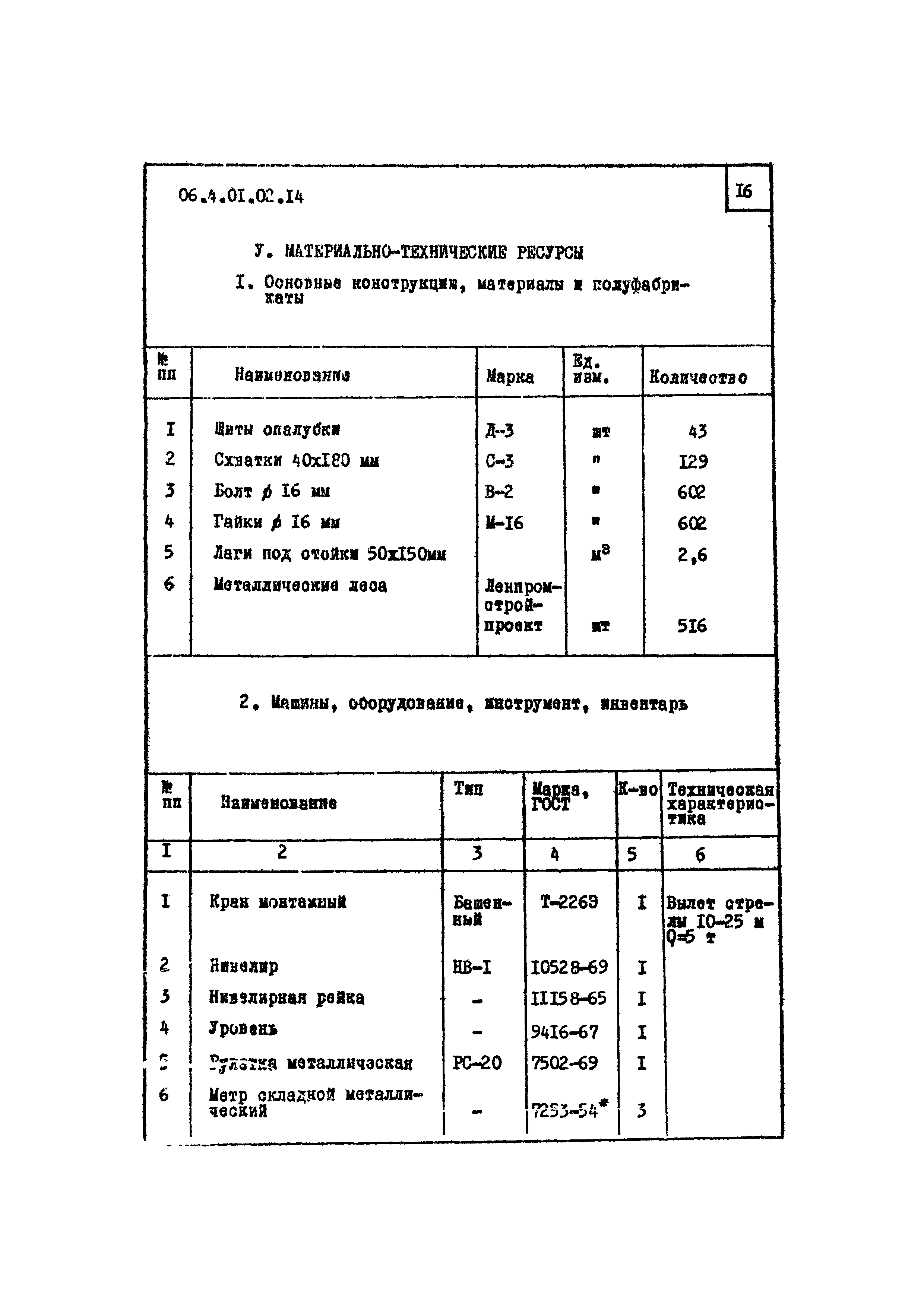 ТТК 4.01.02.14