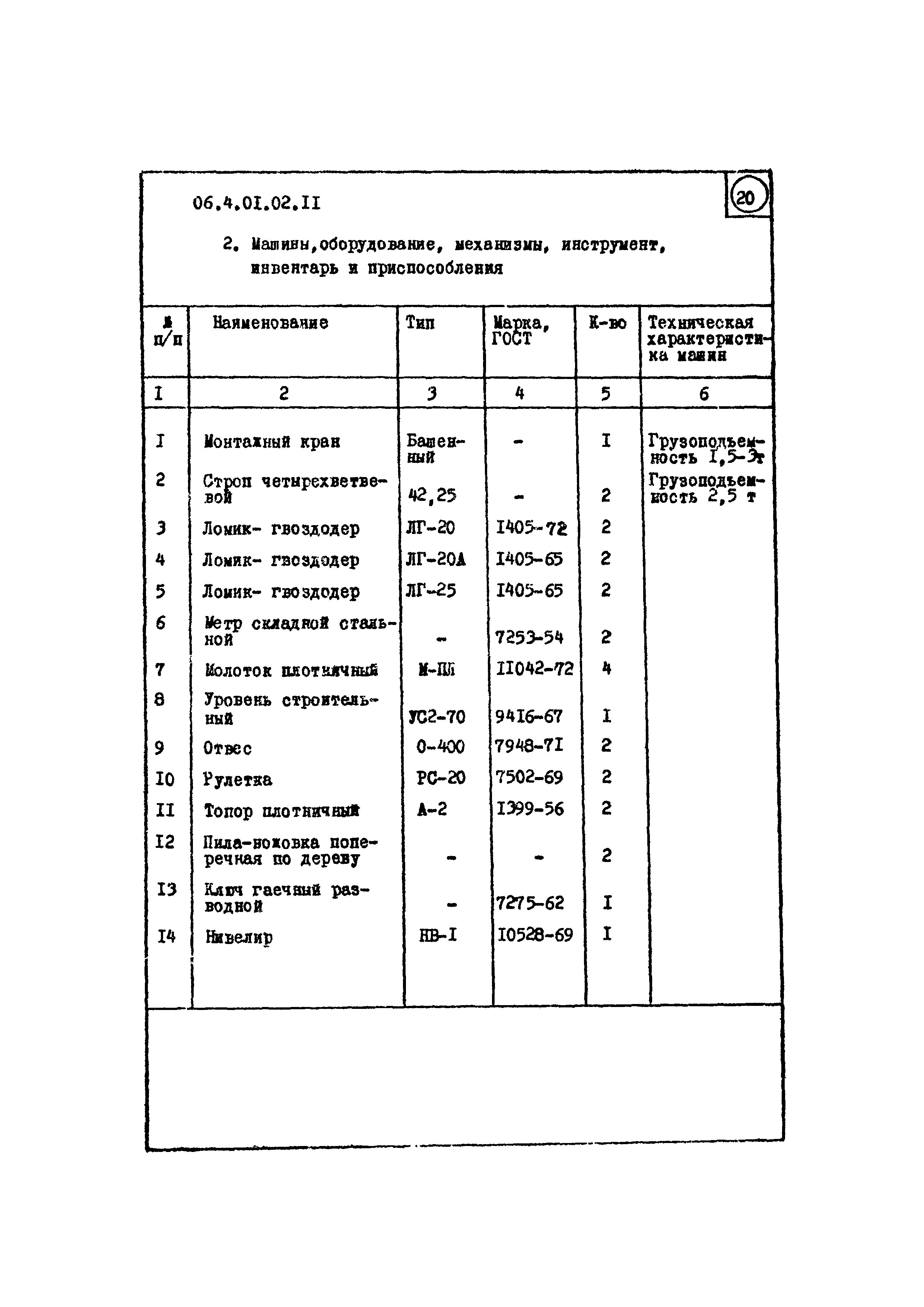 ТТК 4.01.02.11