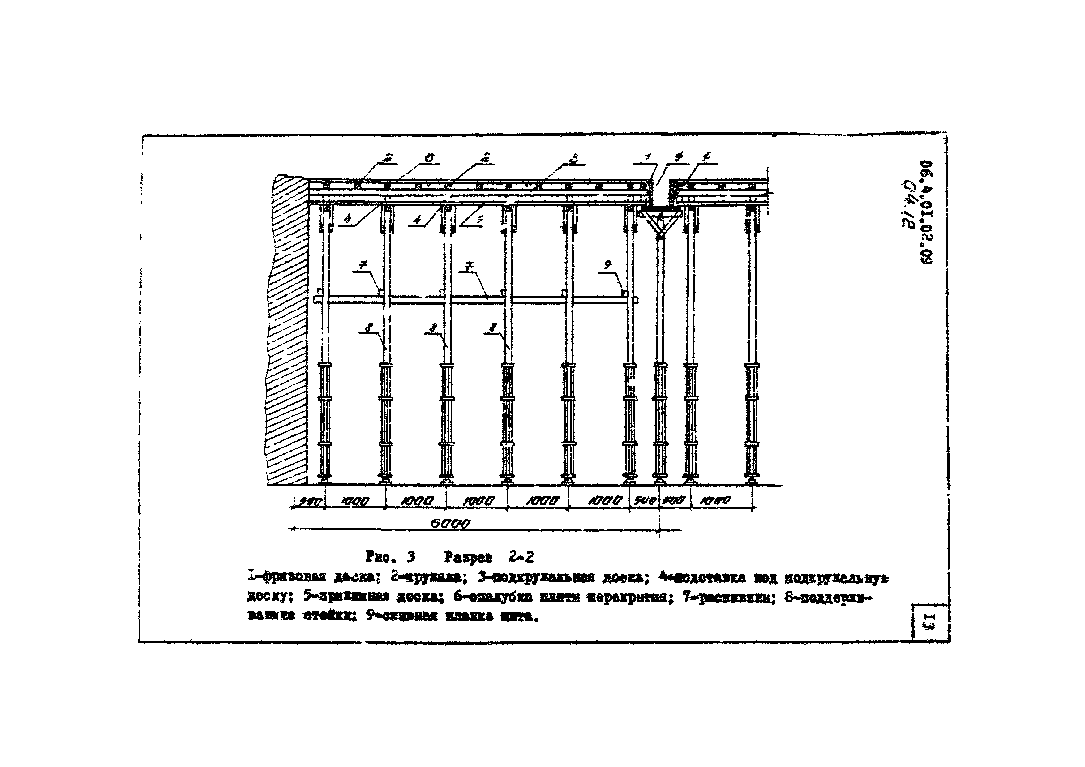 ТТК 4.01.02.09