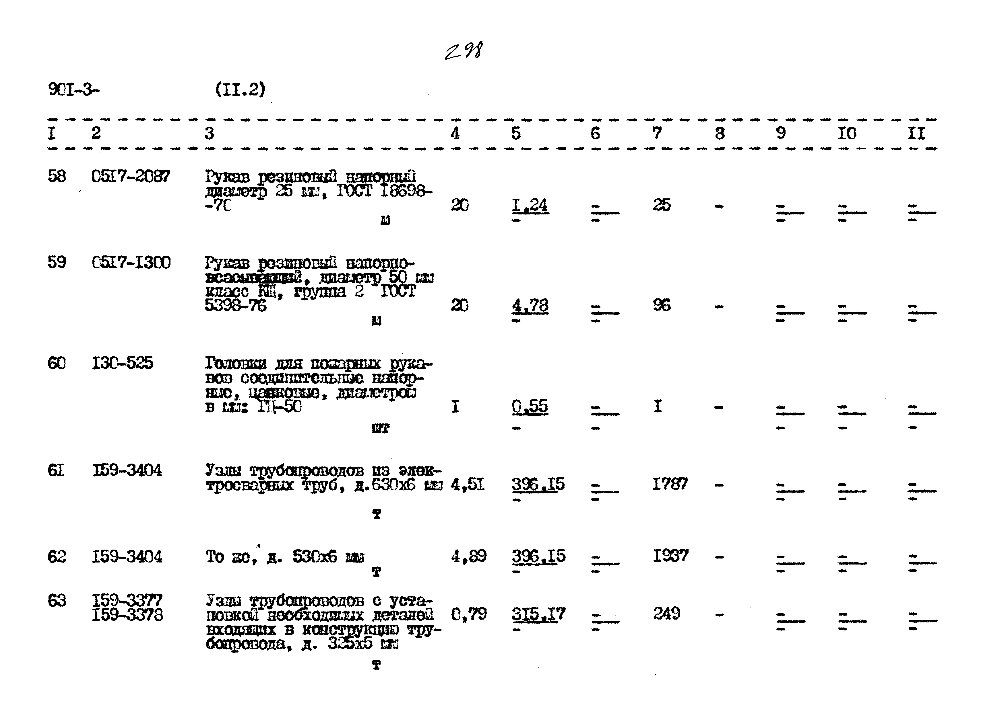 Типовой проект 901-3-267.89