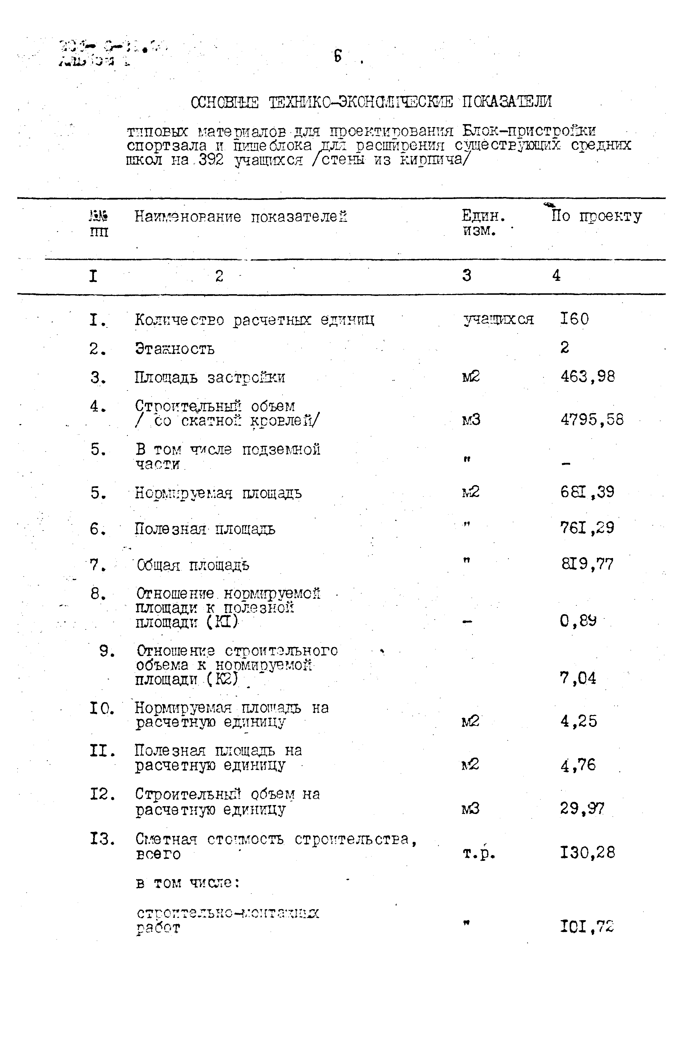 Типовые материалы для проектирования 224-06-21.90