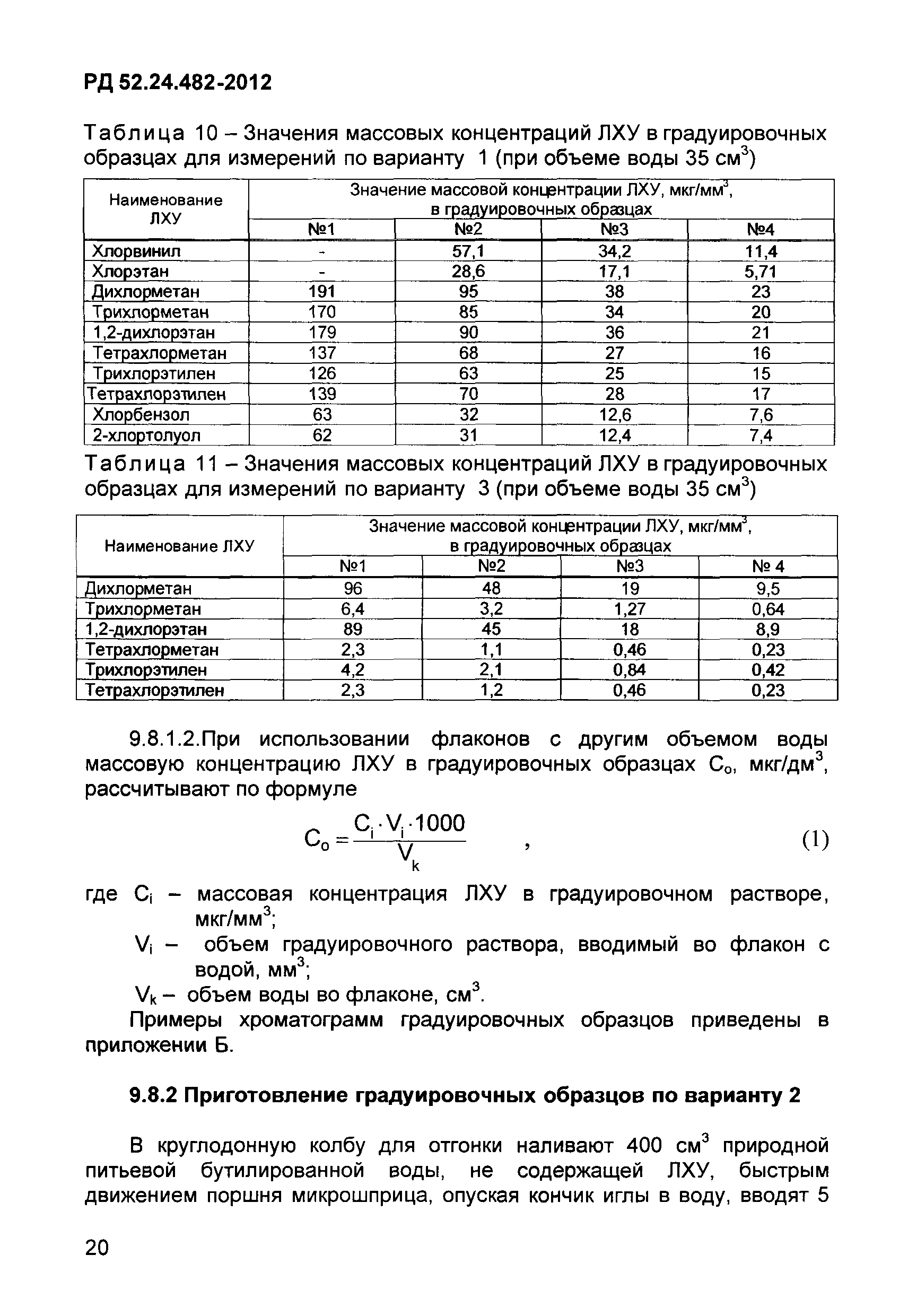 РД 52.24.482-2012