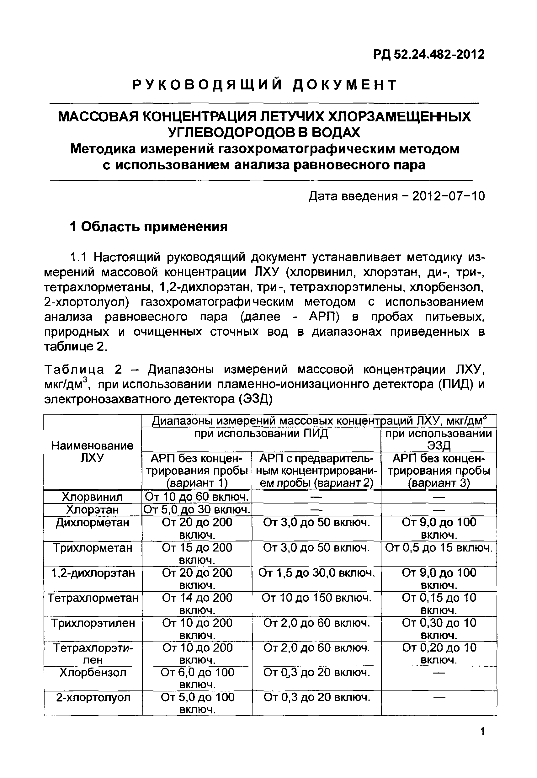 РД 52.24.482-2012