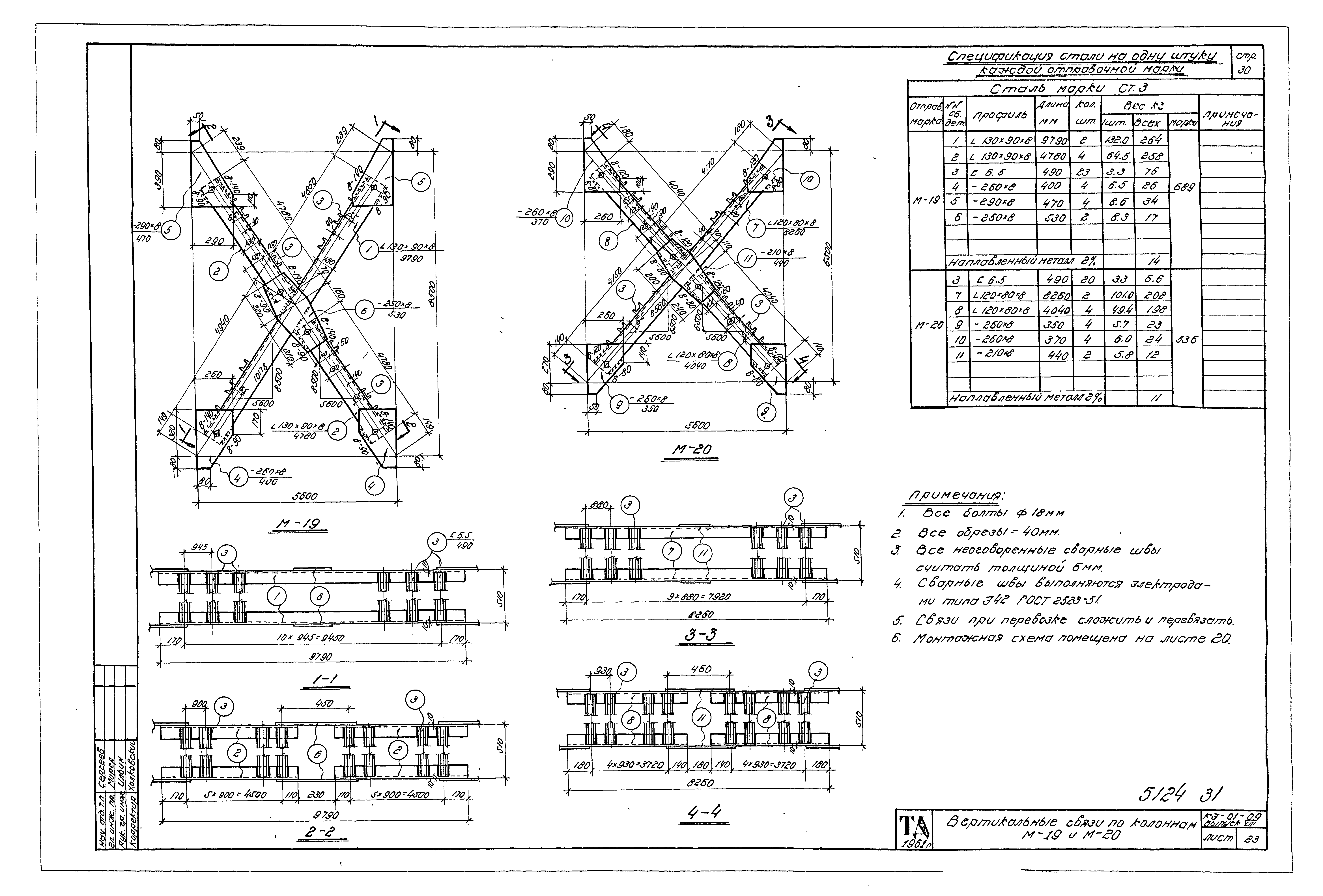 Серия КЭ-01-09