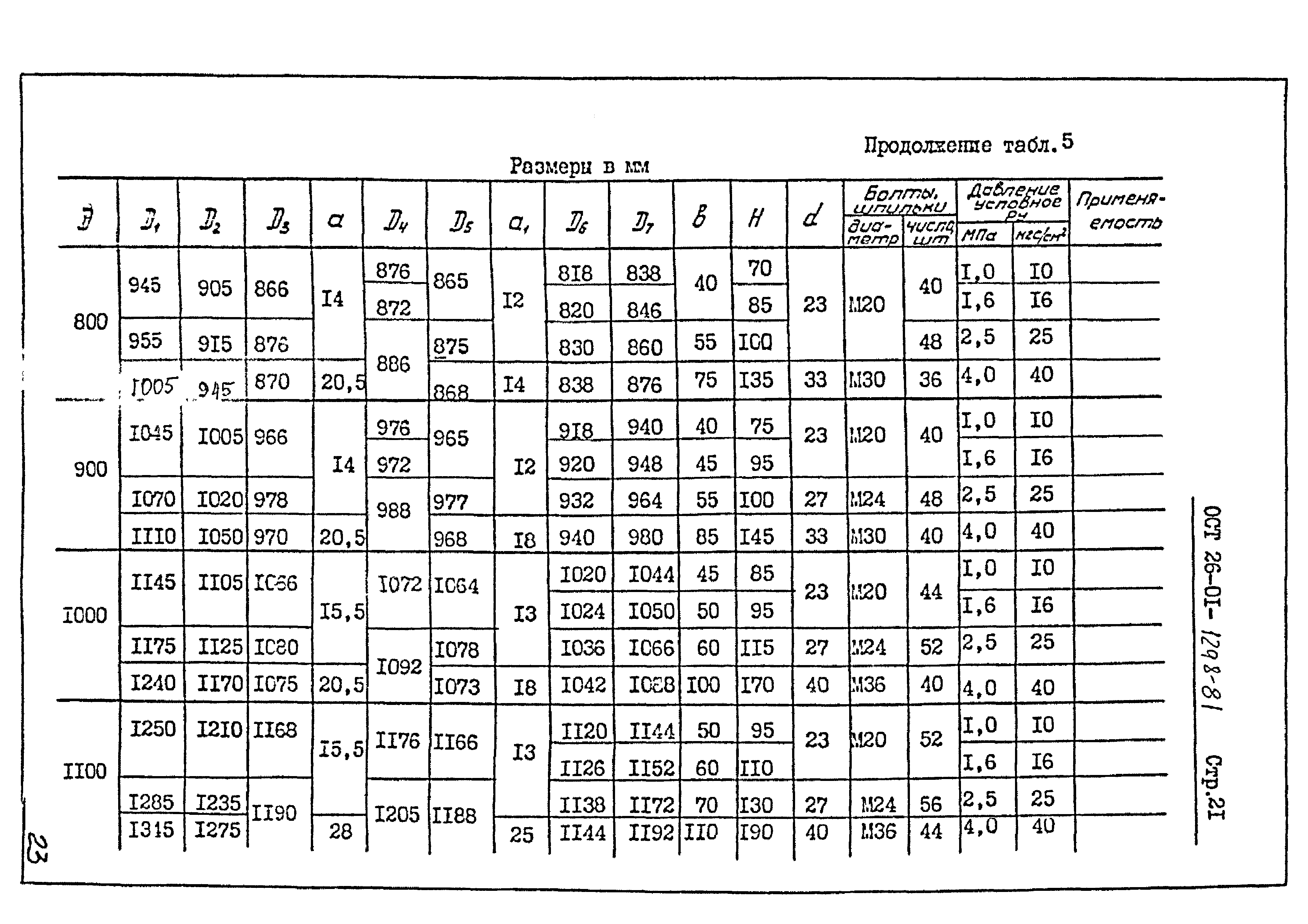 ОСТ 26-01-1298-81