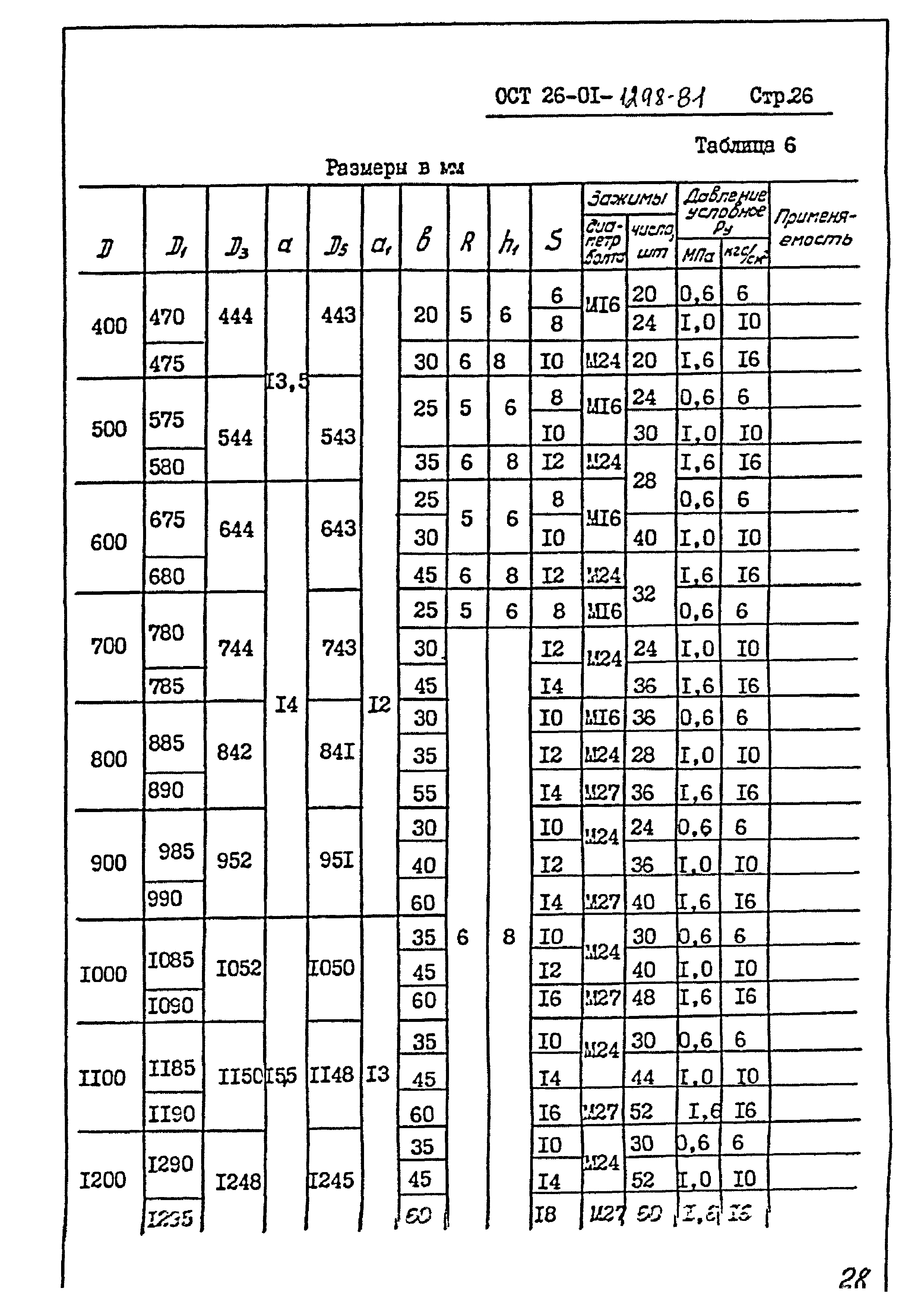 ОСТ 26-01-1298-81