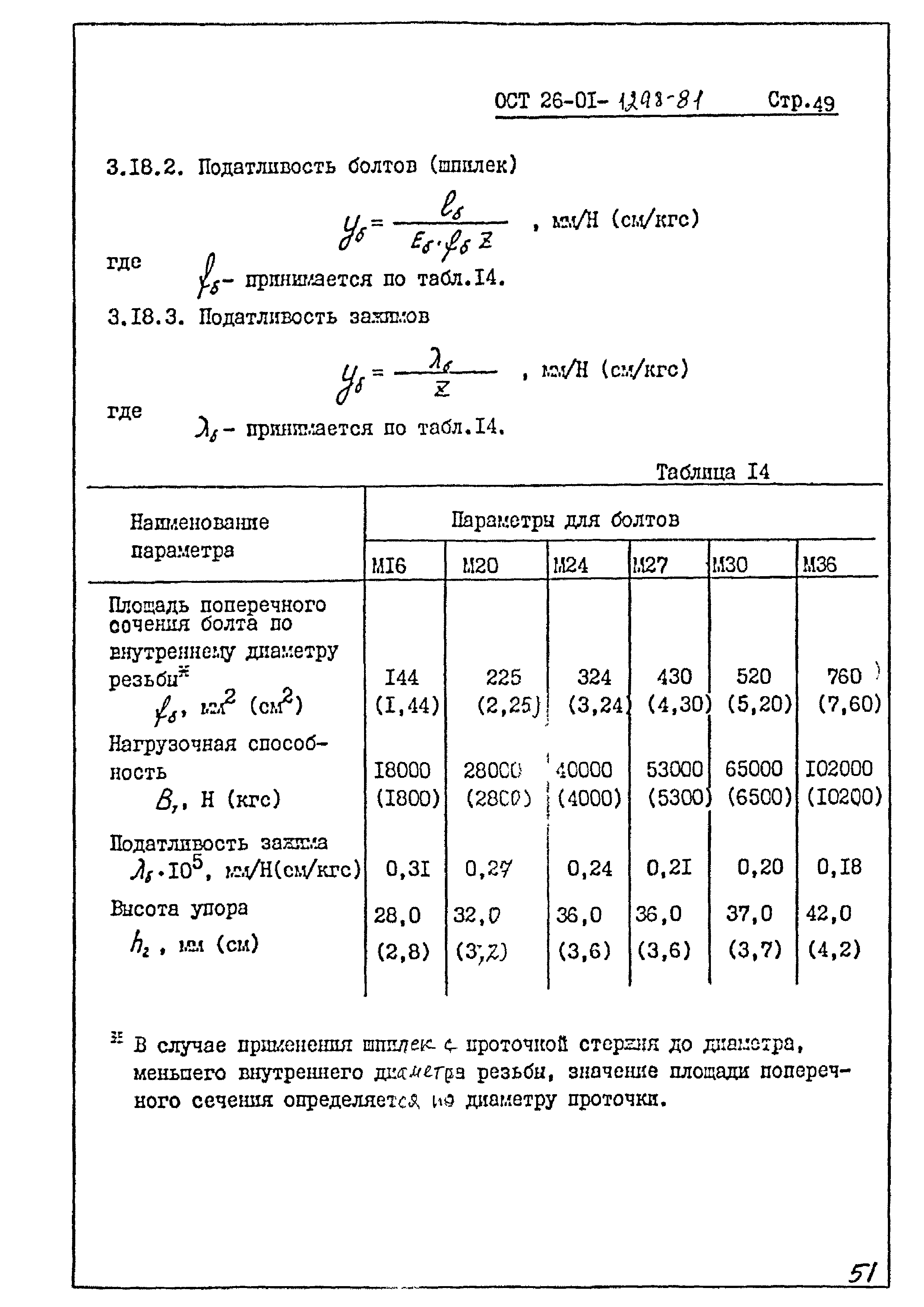 ОСТ 26-01-1298-81