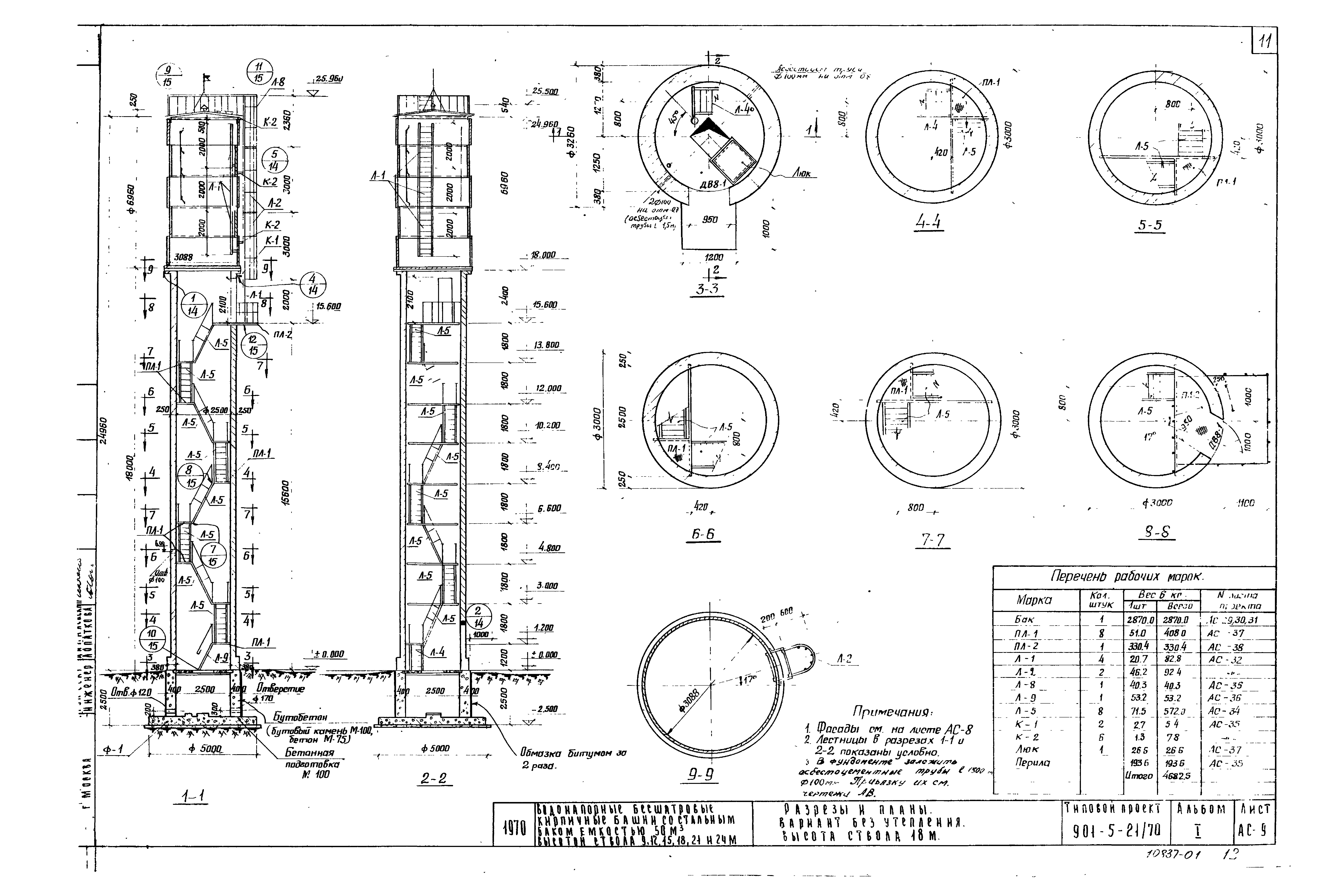 Типовой проект 901-5-21/70