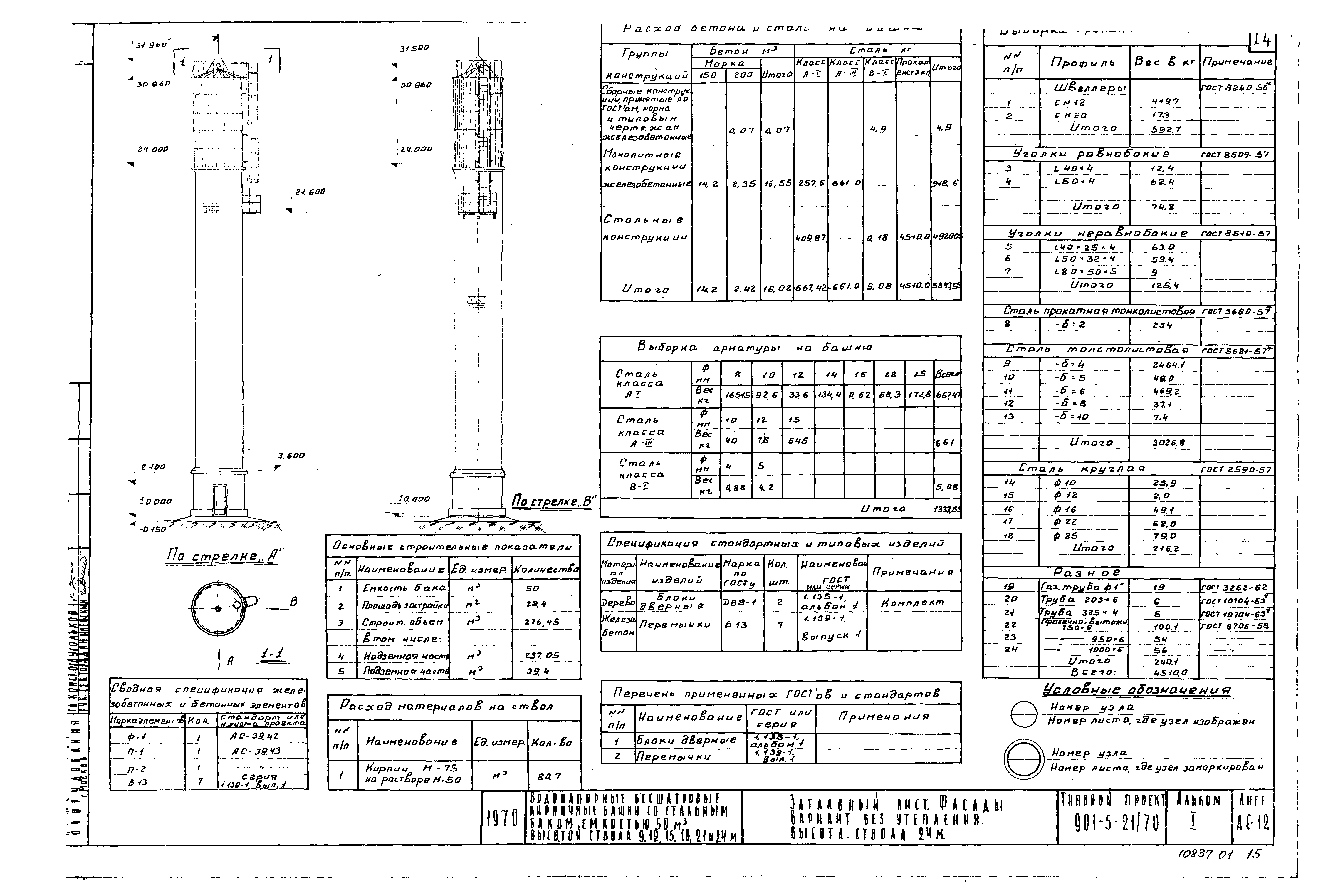 Типовой проект 901-5-21/70