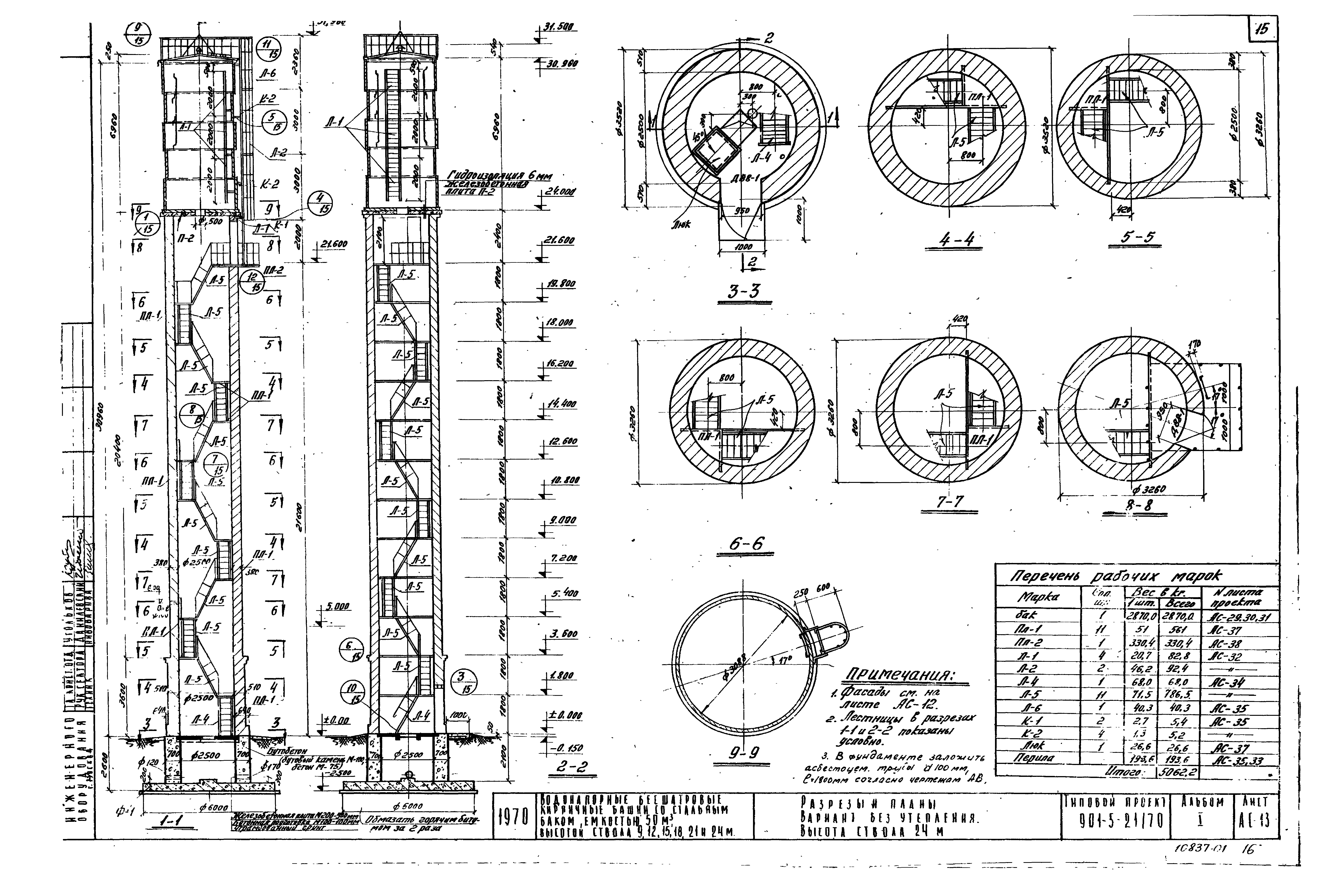 Типовой проект 901-5-21/70