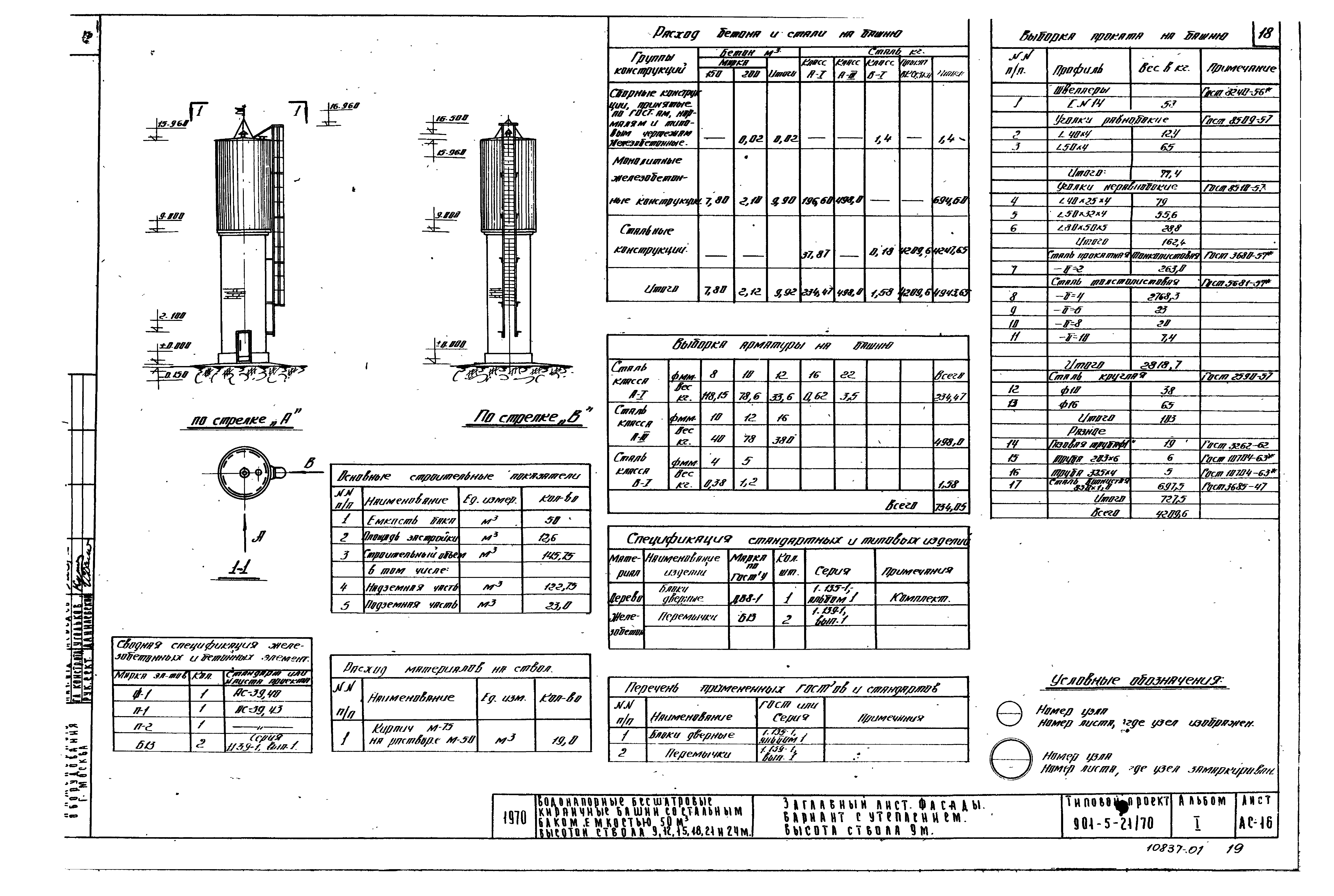Типовой проект 901-5-21/70