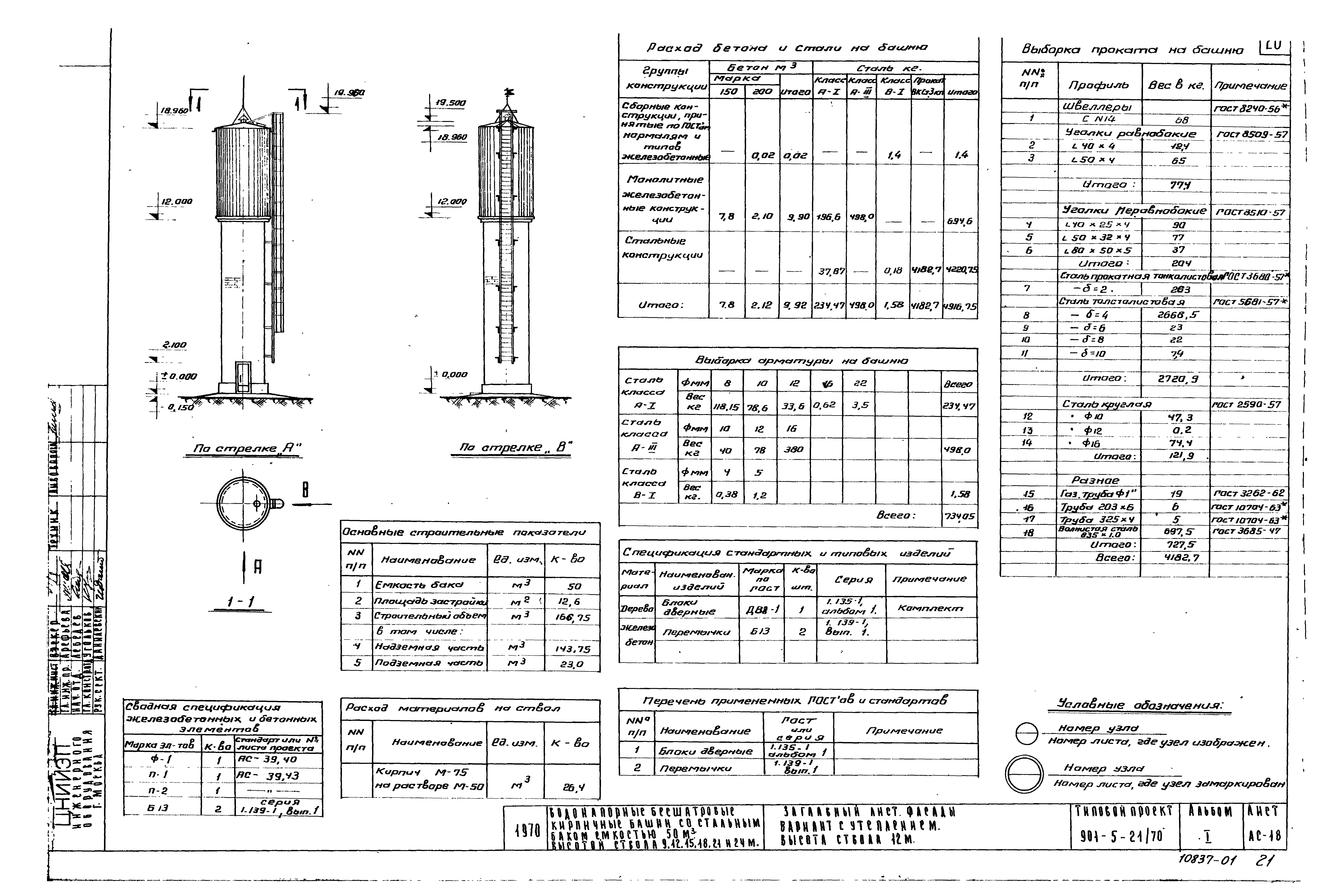 Типовой проект 901-5-21/70