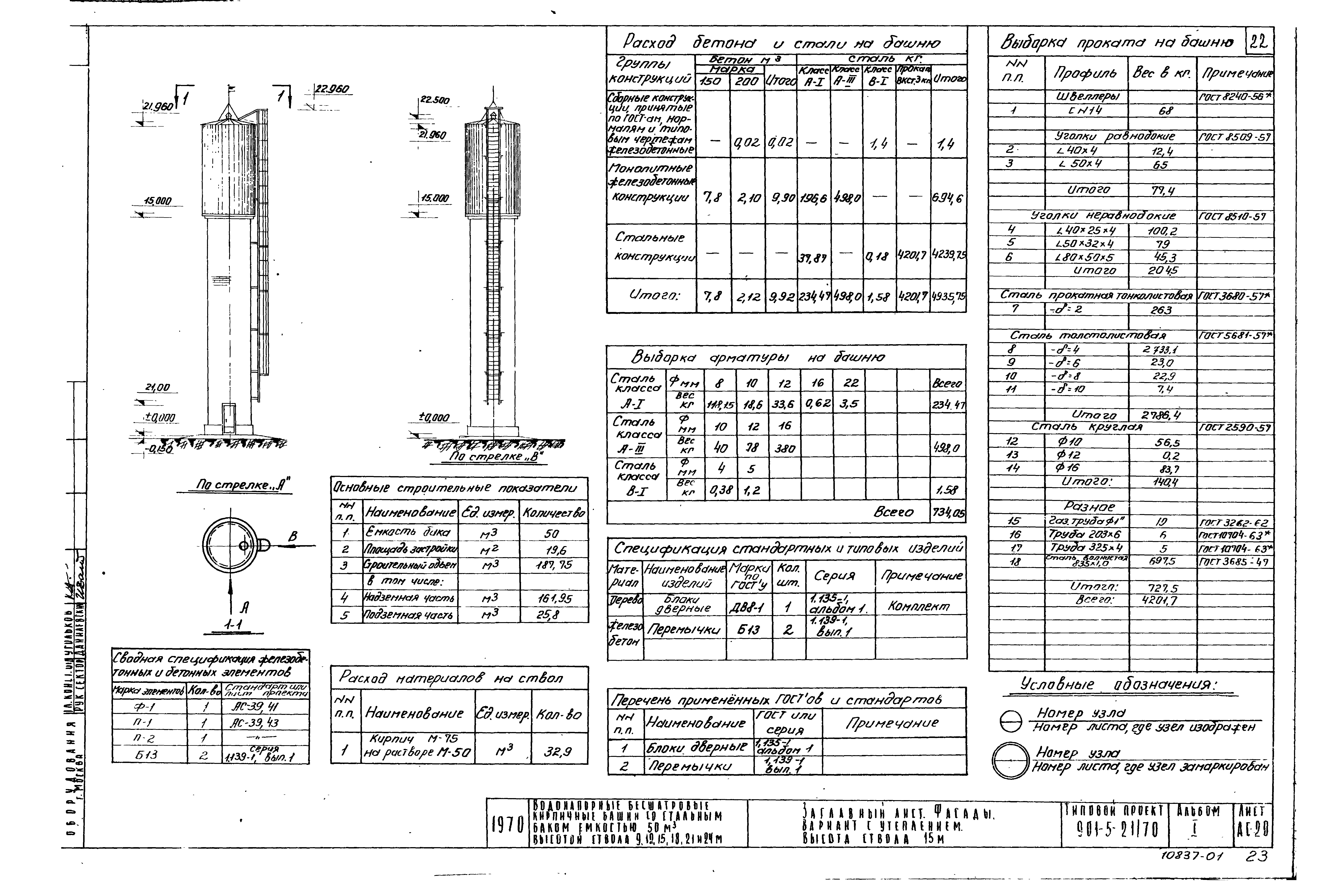 Типовой проект 901-5-21/70