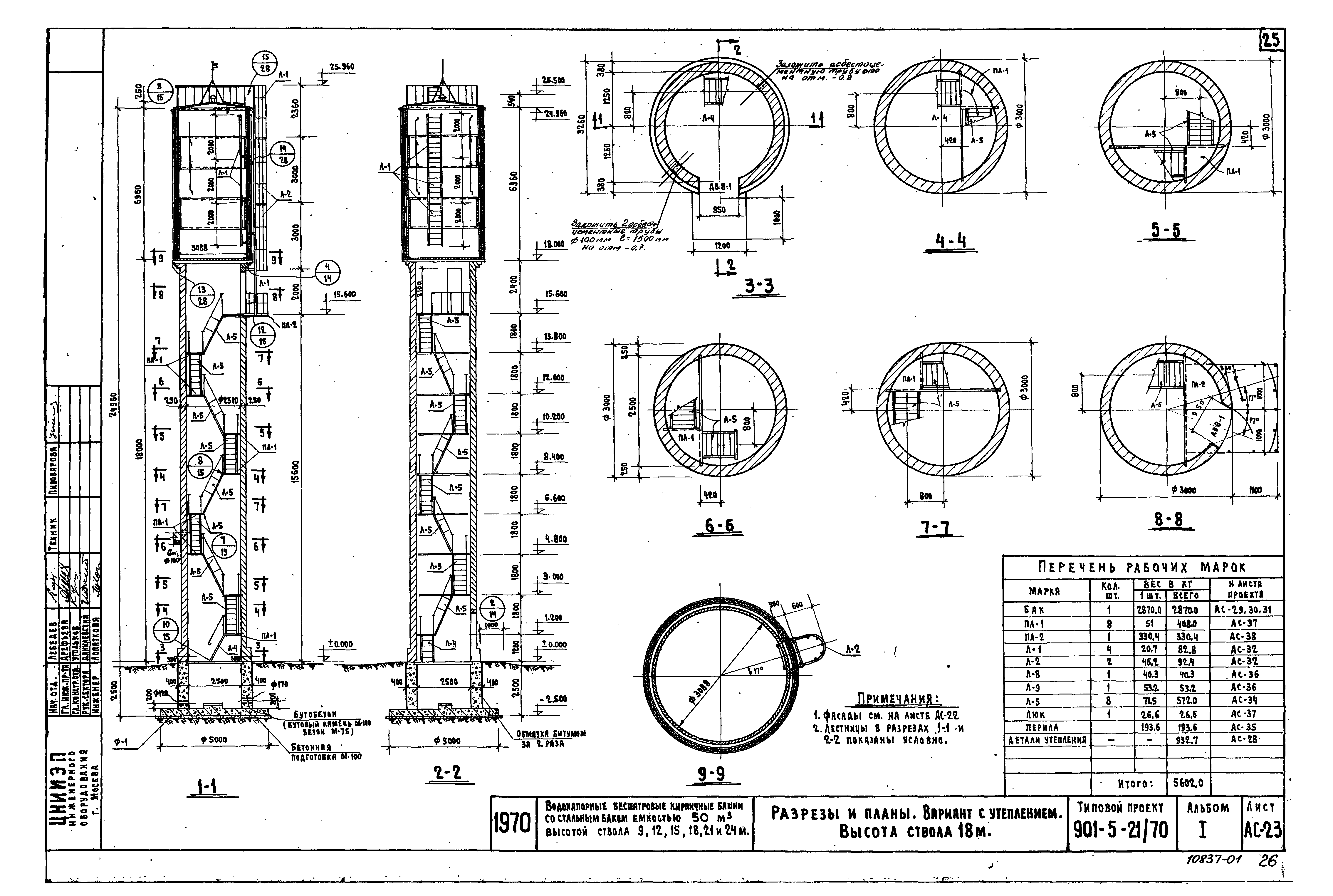 Типовой проект 901-5-21/70