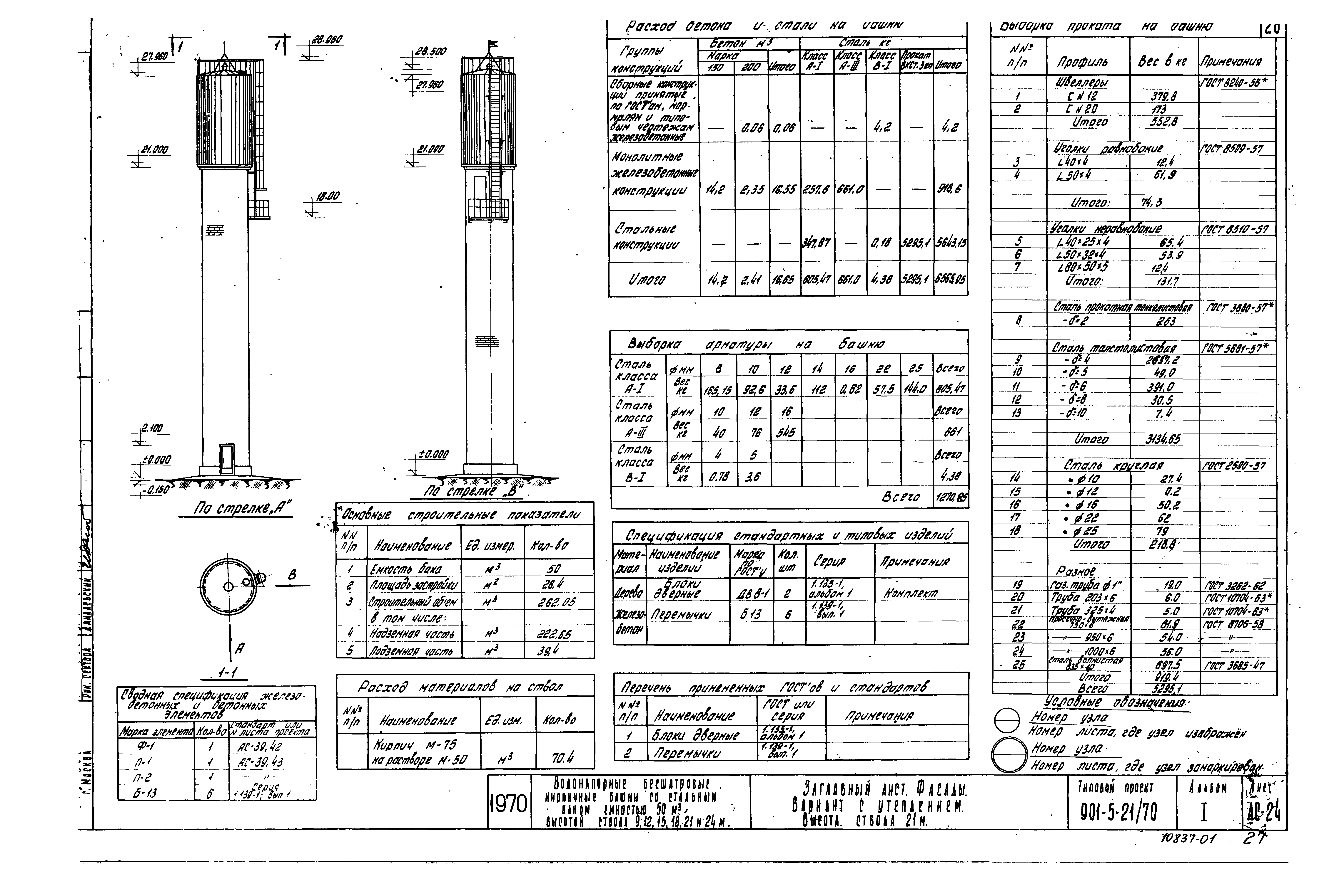 Типовой проект 901-5-21/70