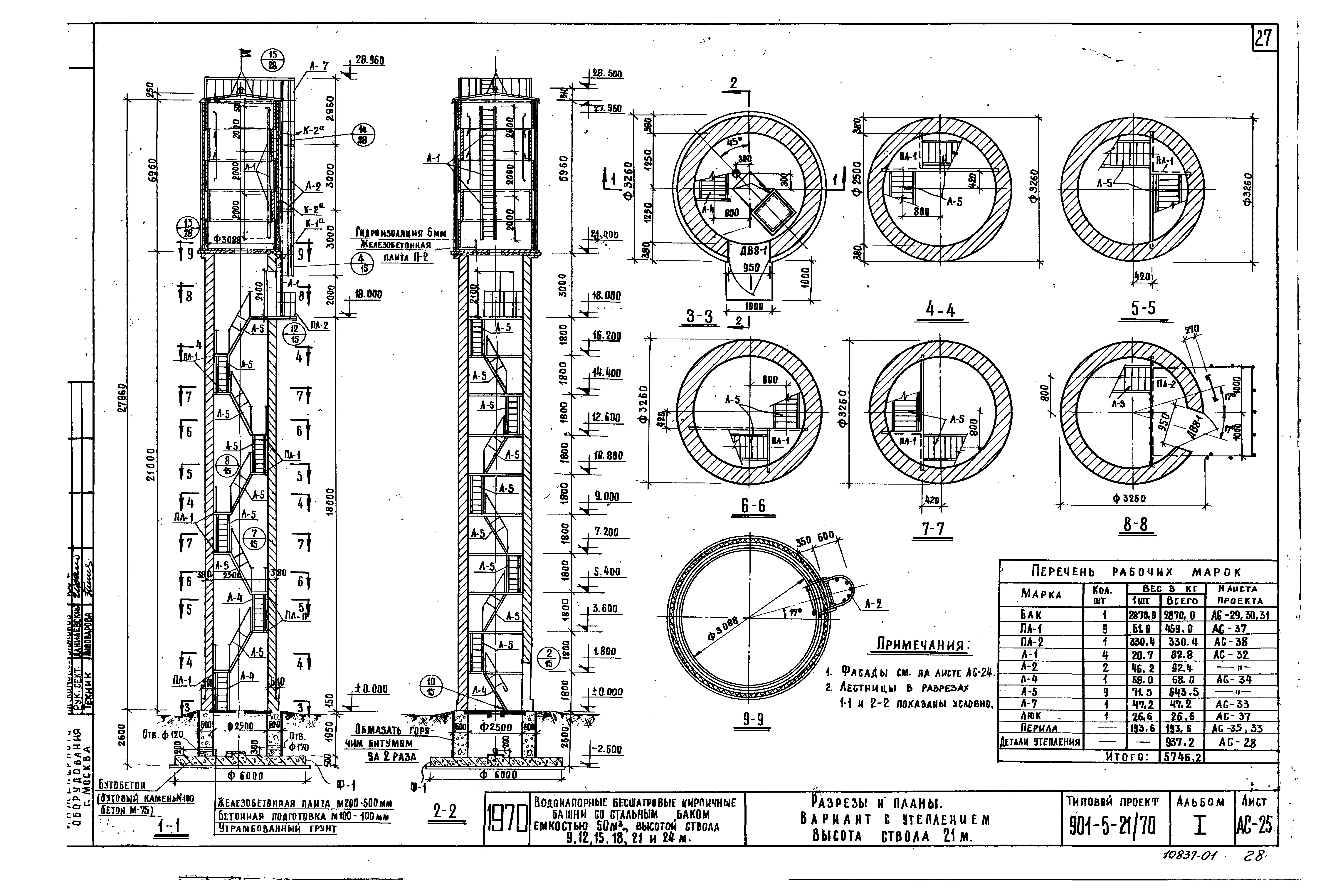 Типовой проект 901-5-21/70