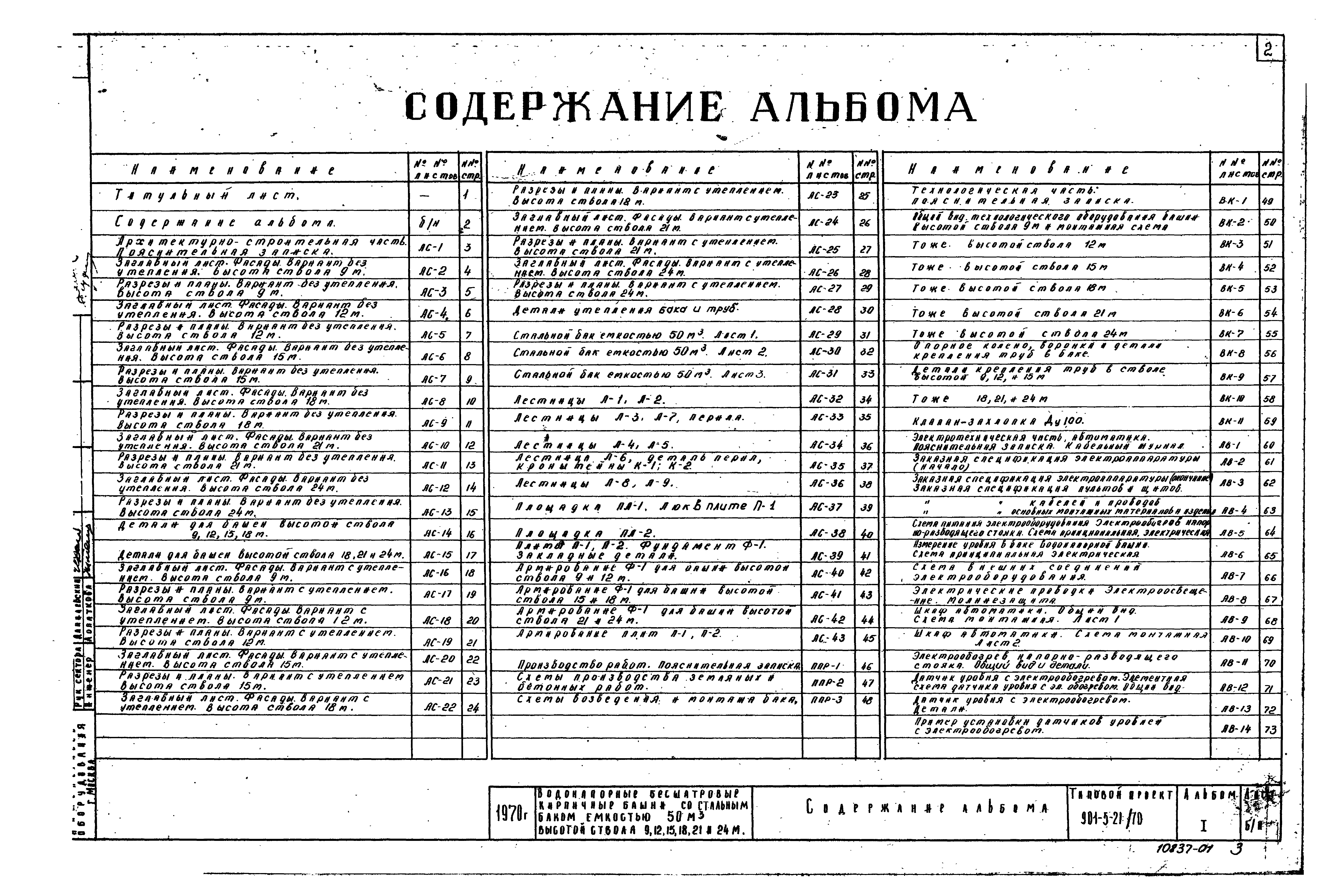 Типовой проект 901-5-21/70