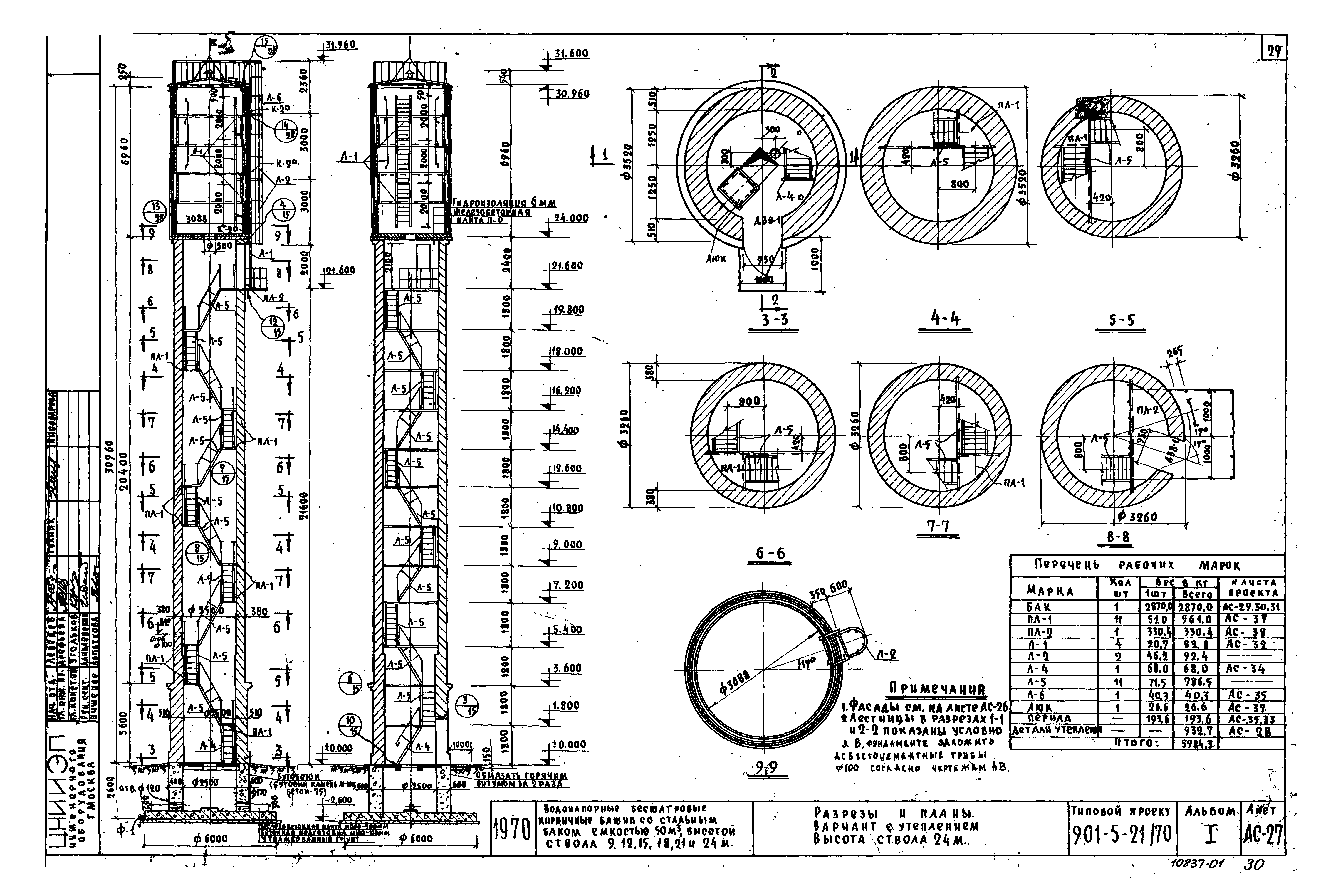 Типовой проект 901-5-21/70