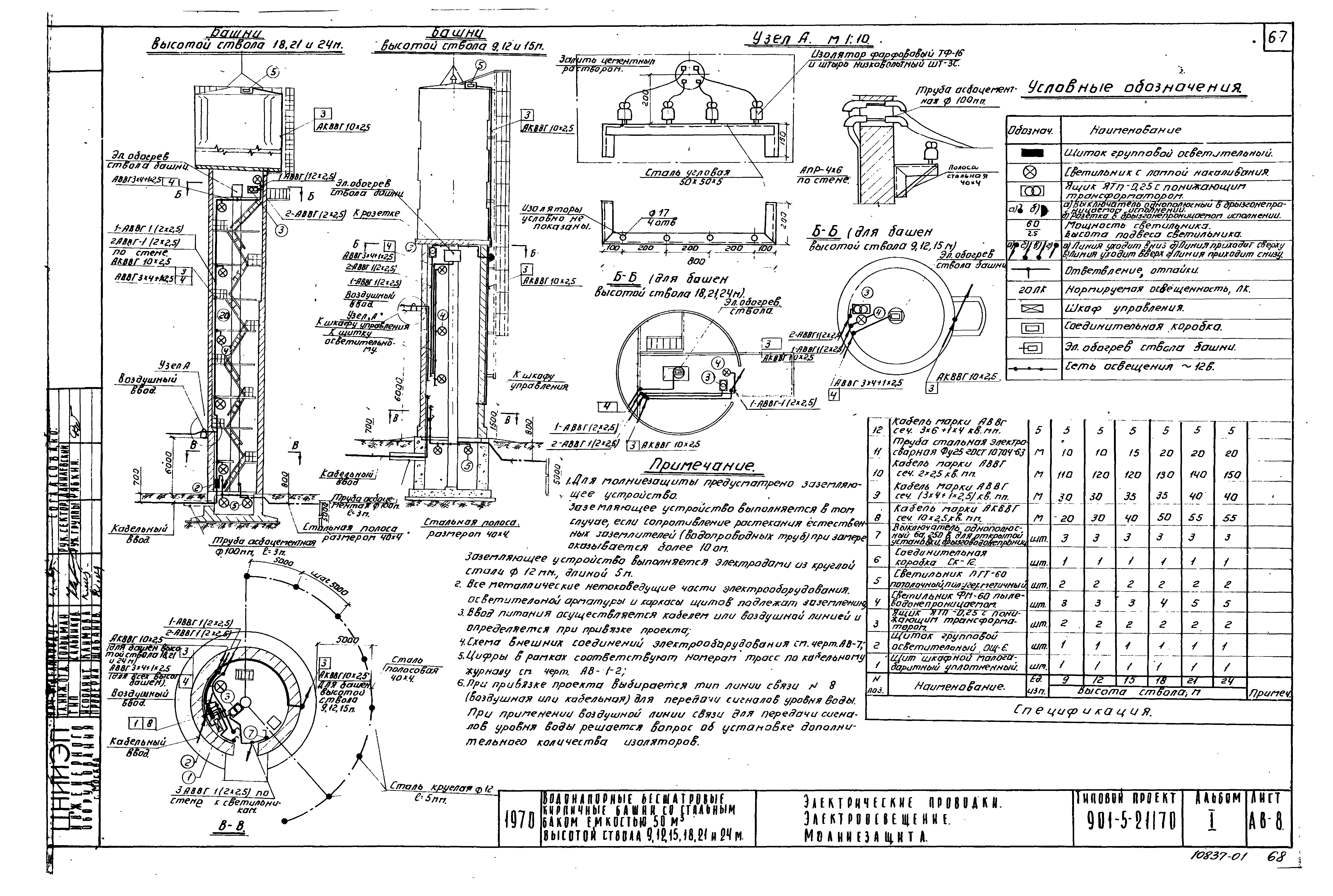 Типовой проект 901-5-21/70