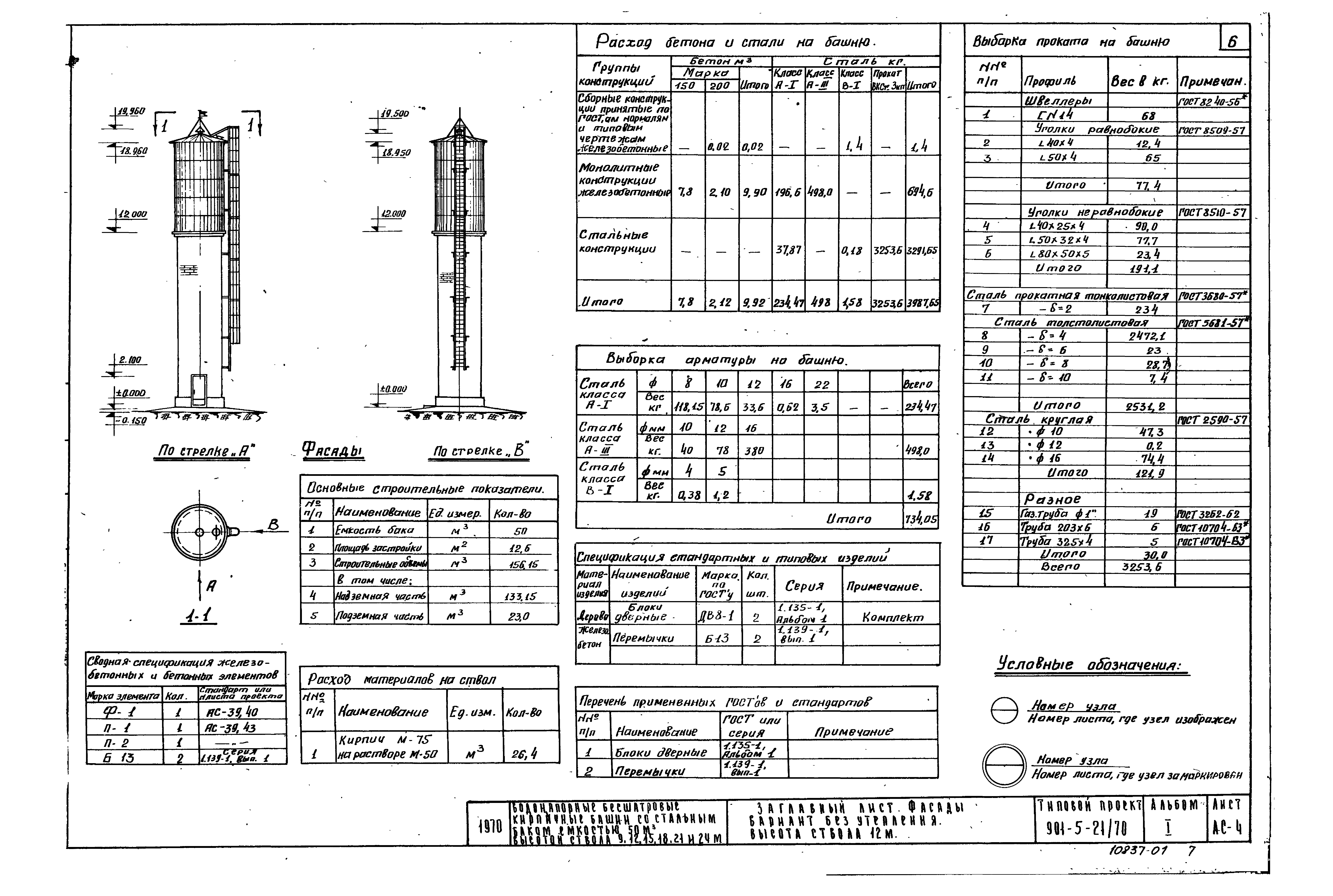 Типовой проект 901-5-21/70