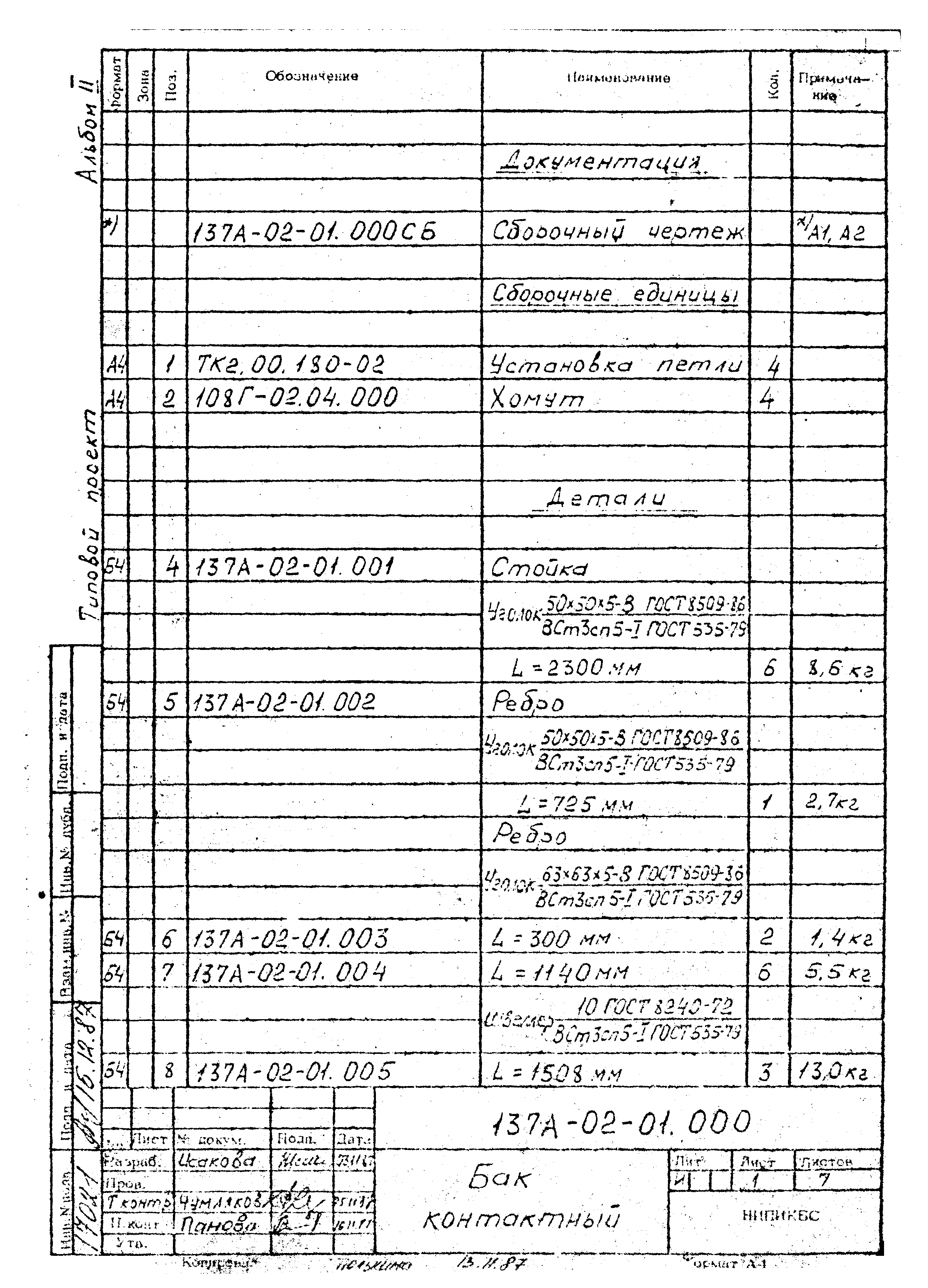 Типовой проект 402-22-71.12.88