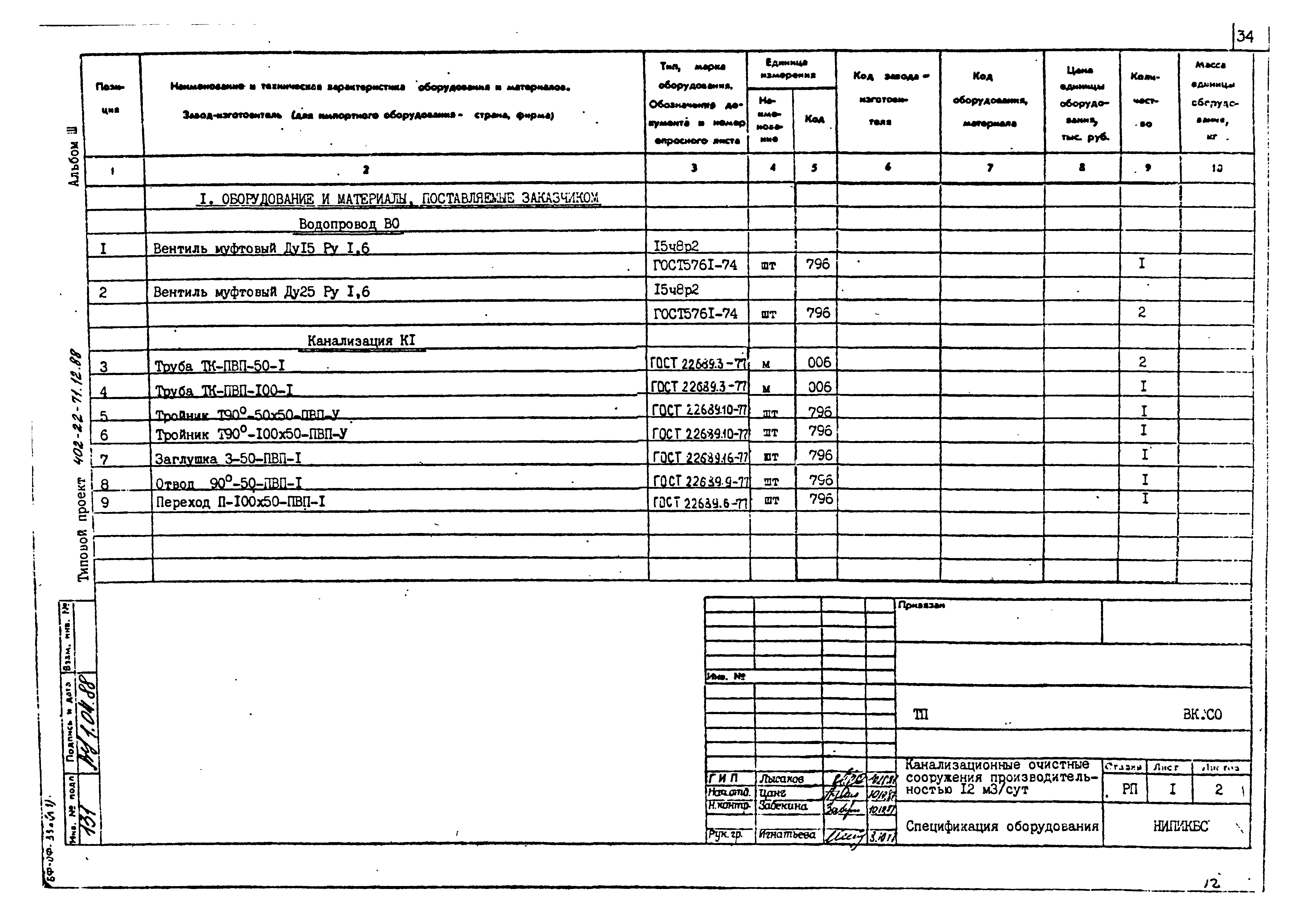 Типовой проект 402-22-71.12.88