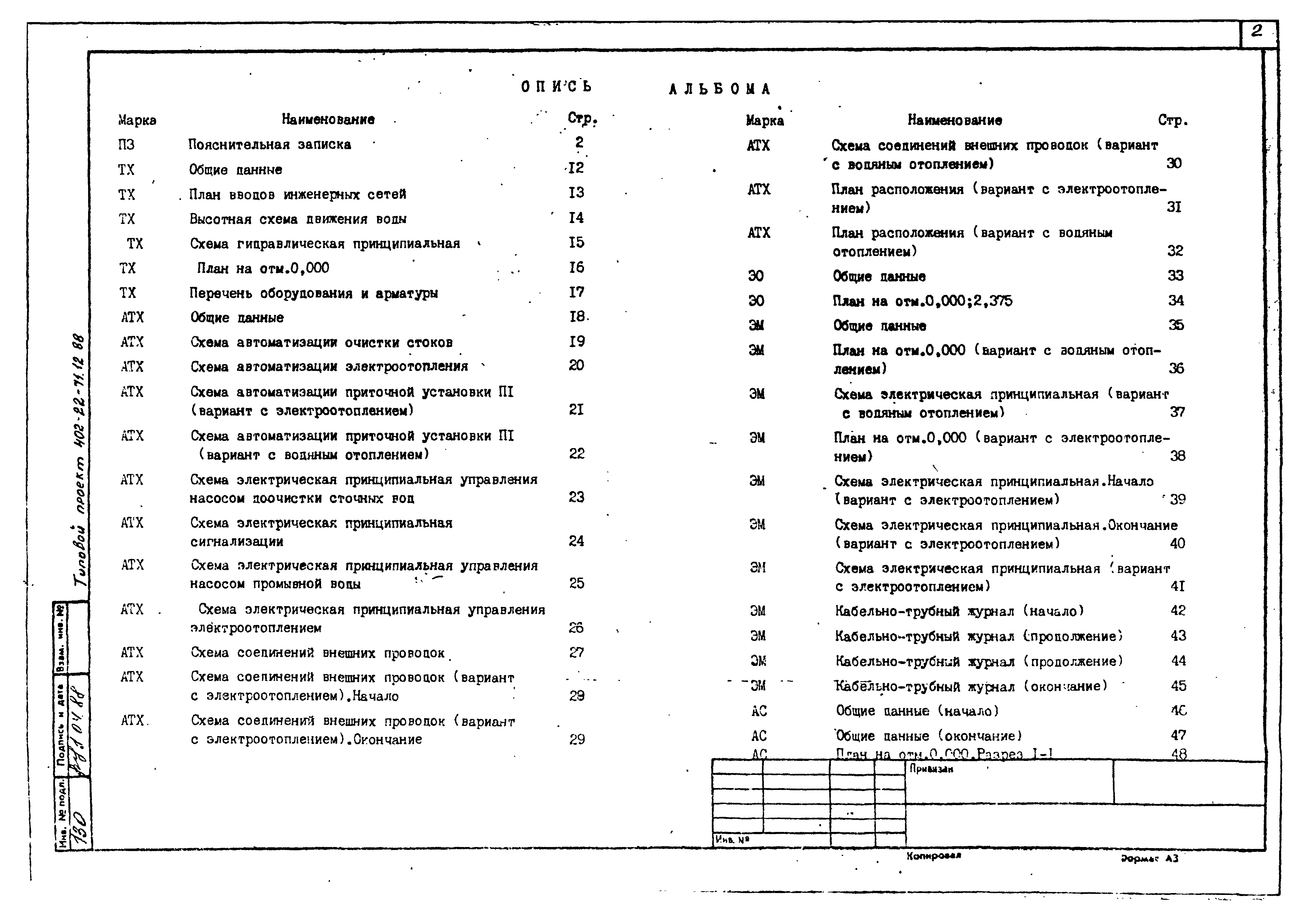 Типовой проект 402-22-71.12.88