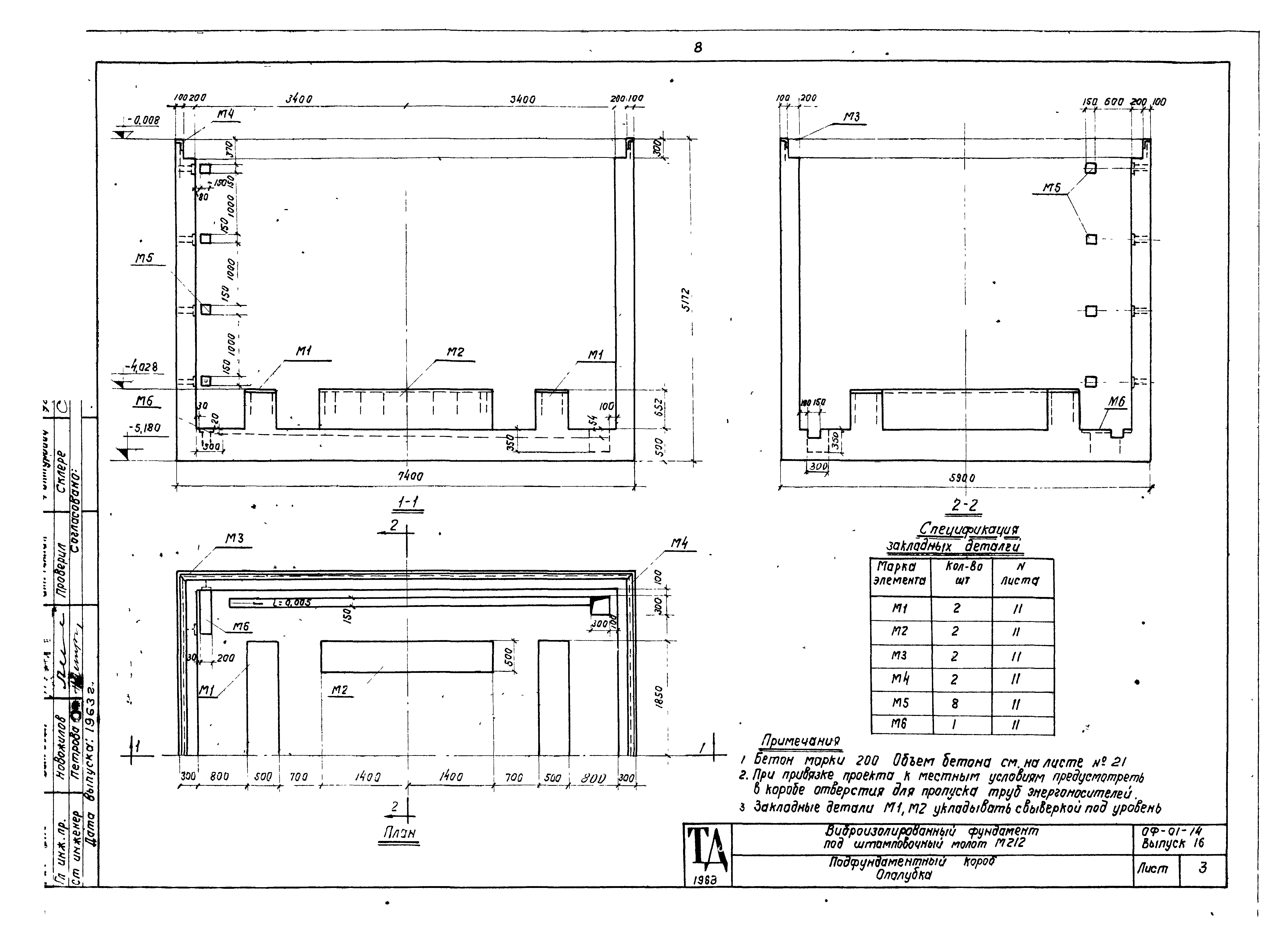 2м112 кожух чертеж