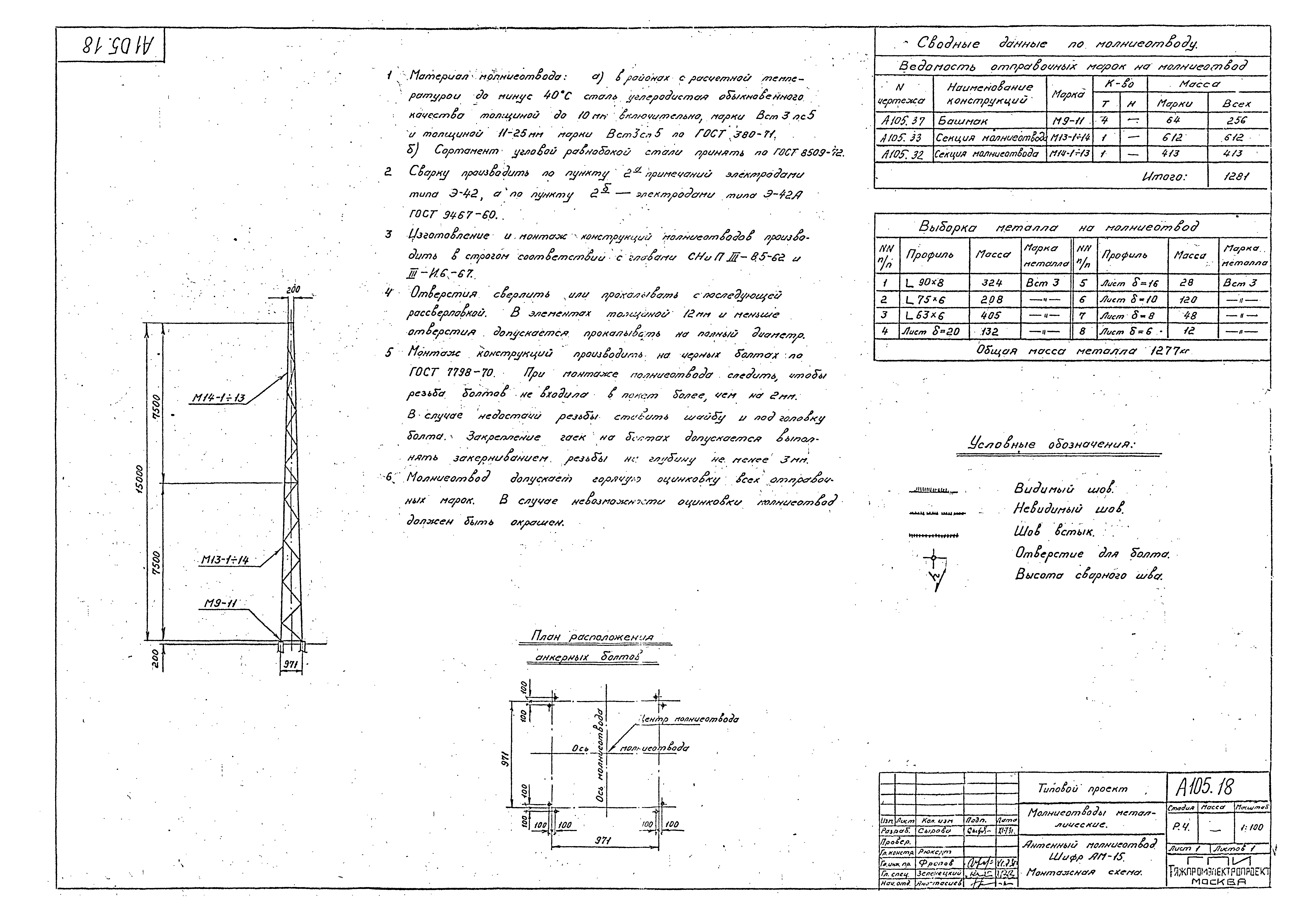 Шифр А105