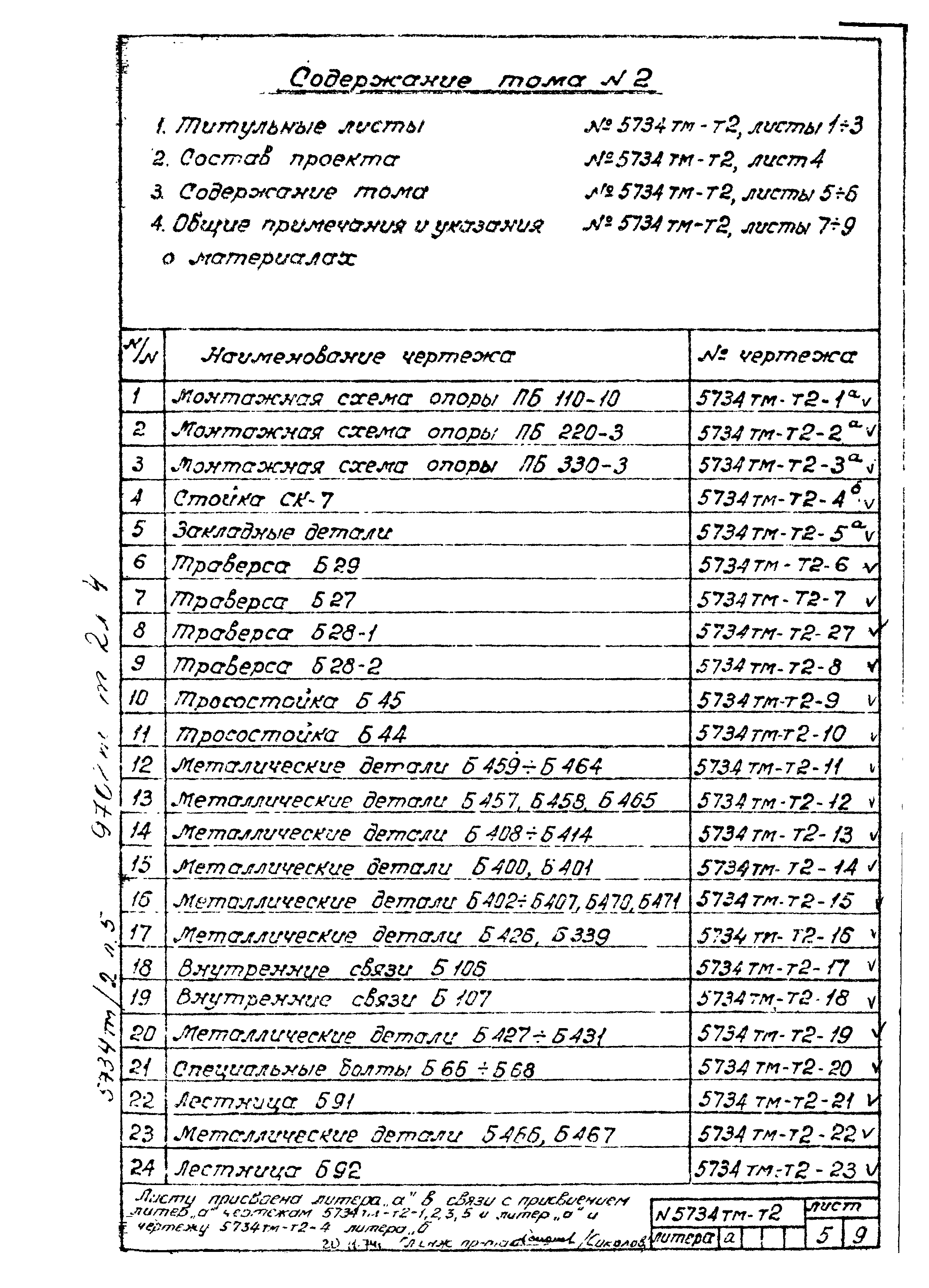 Типовой проект 5734тм