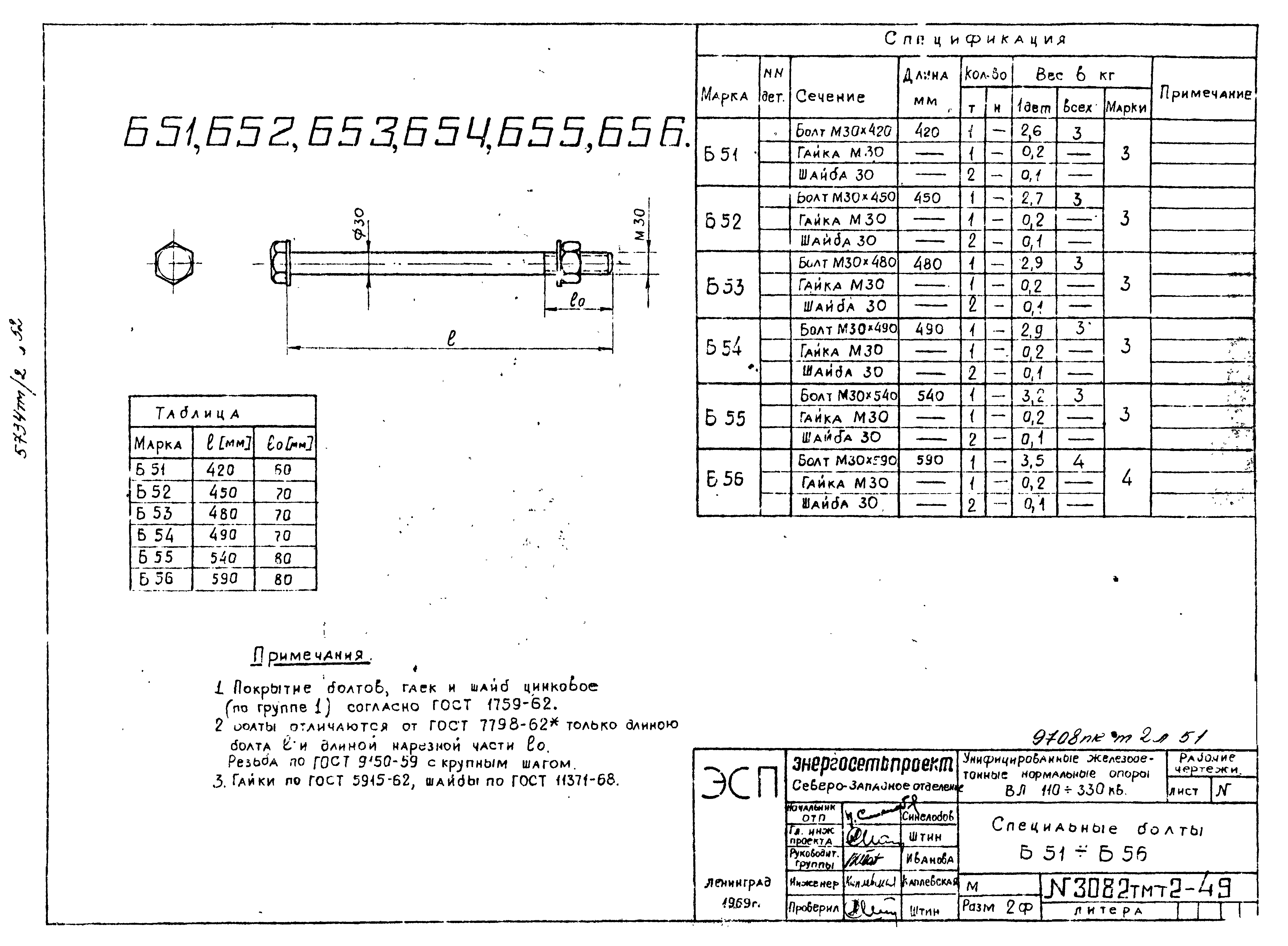 Типовой проект 5734тм