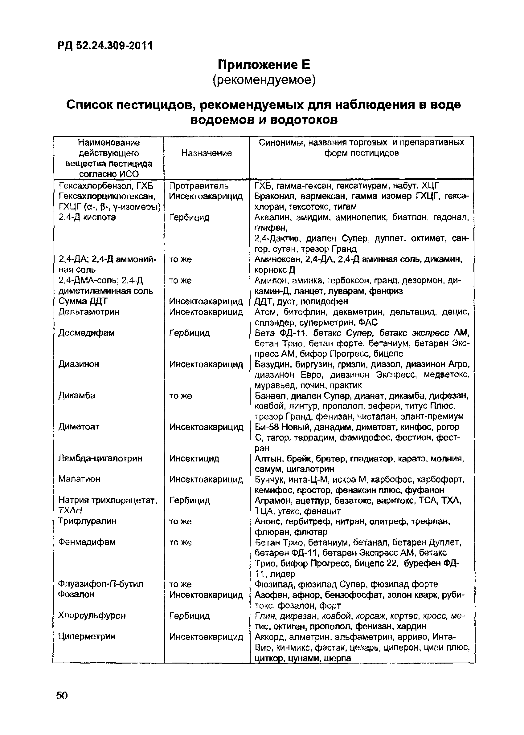 РД 52.24.309-2011