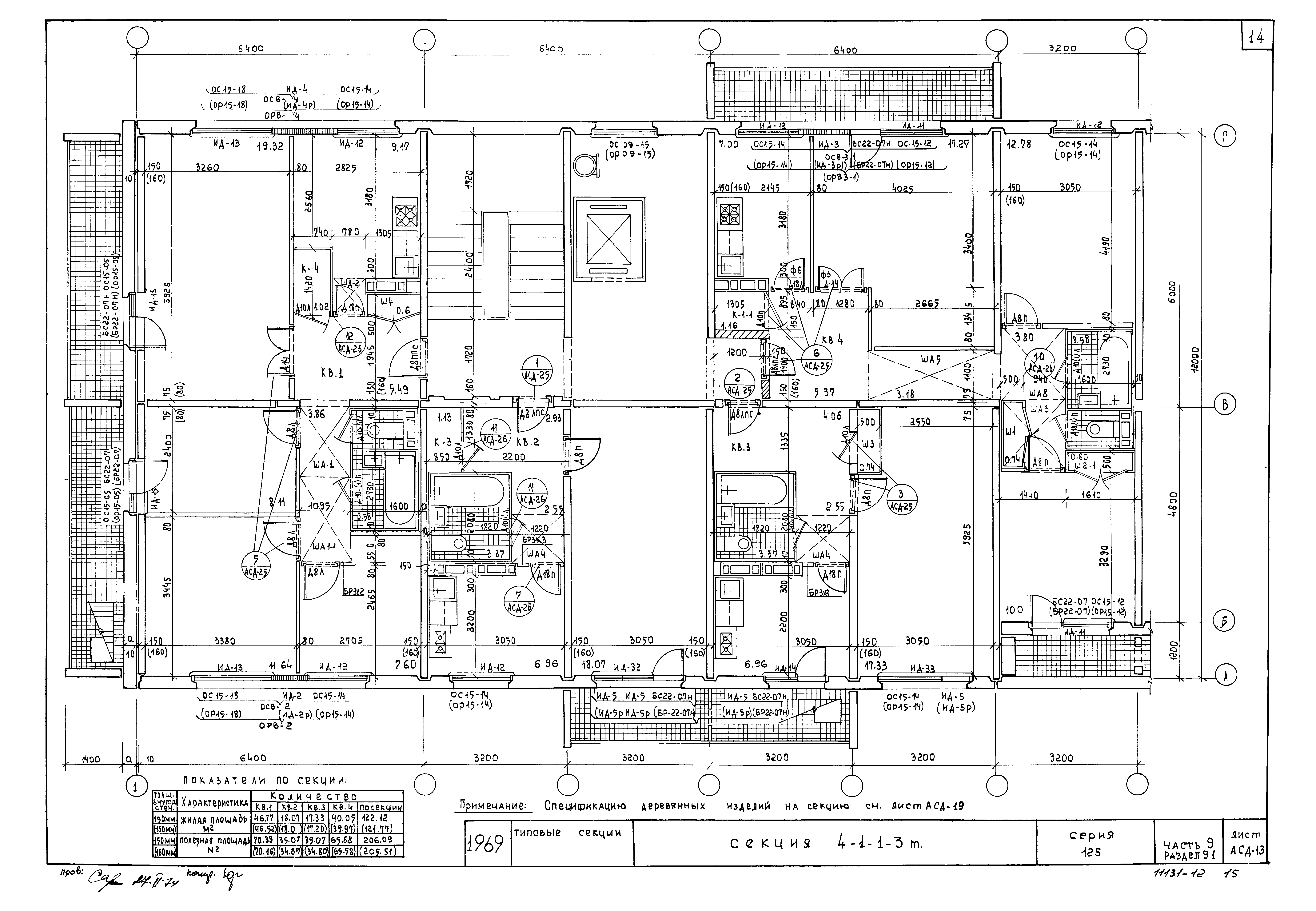 планировки квартир в домах 125 серии (200) фото