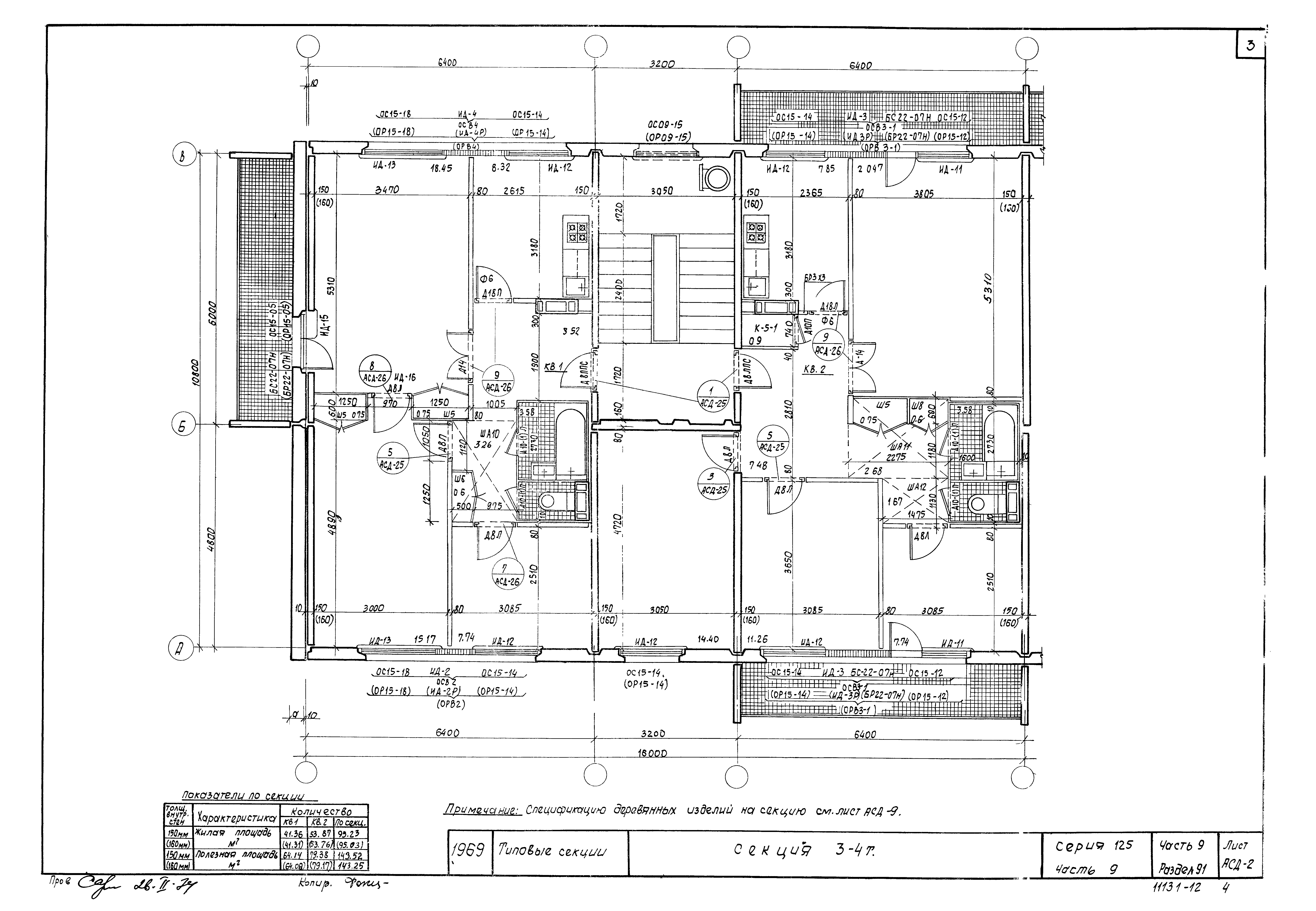 Проект 111 официальный