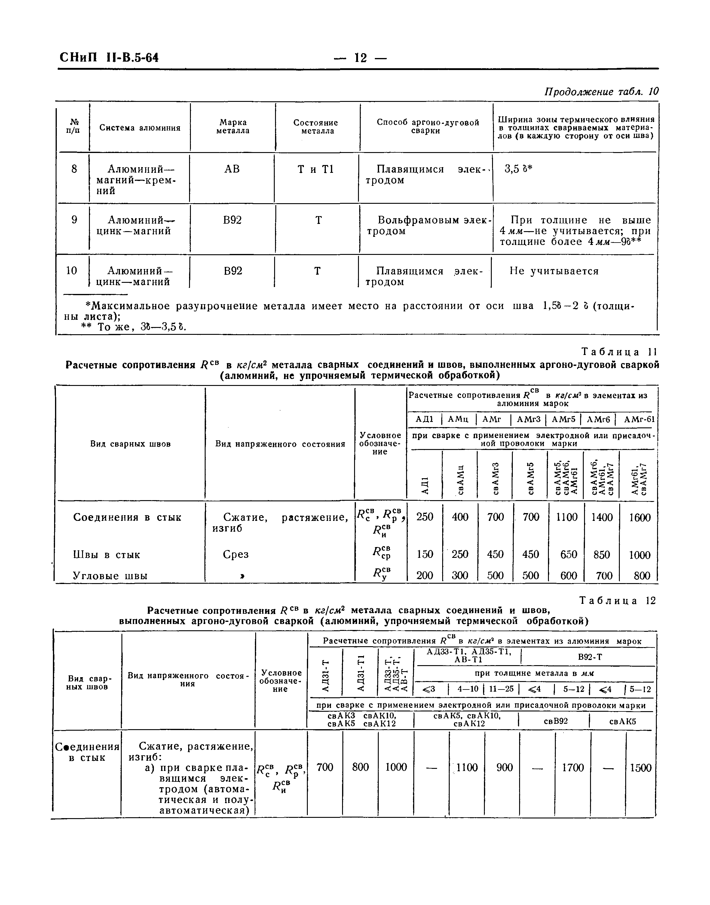 СНиП II-В.5-64