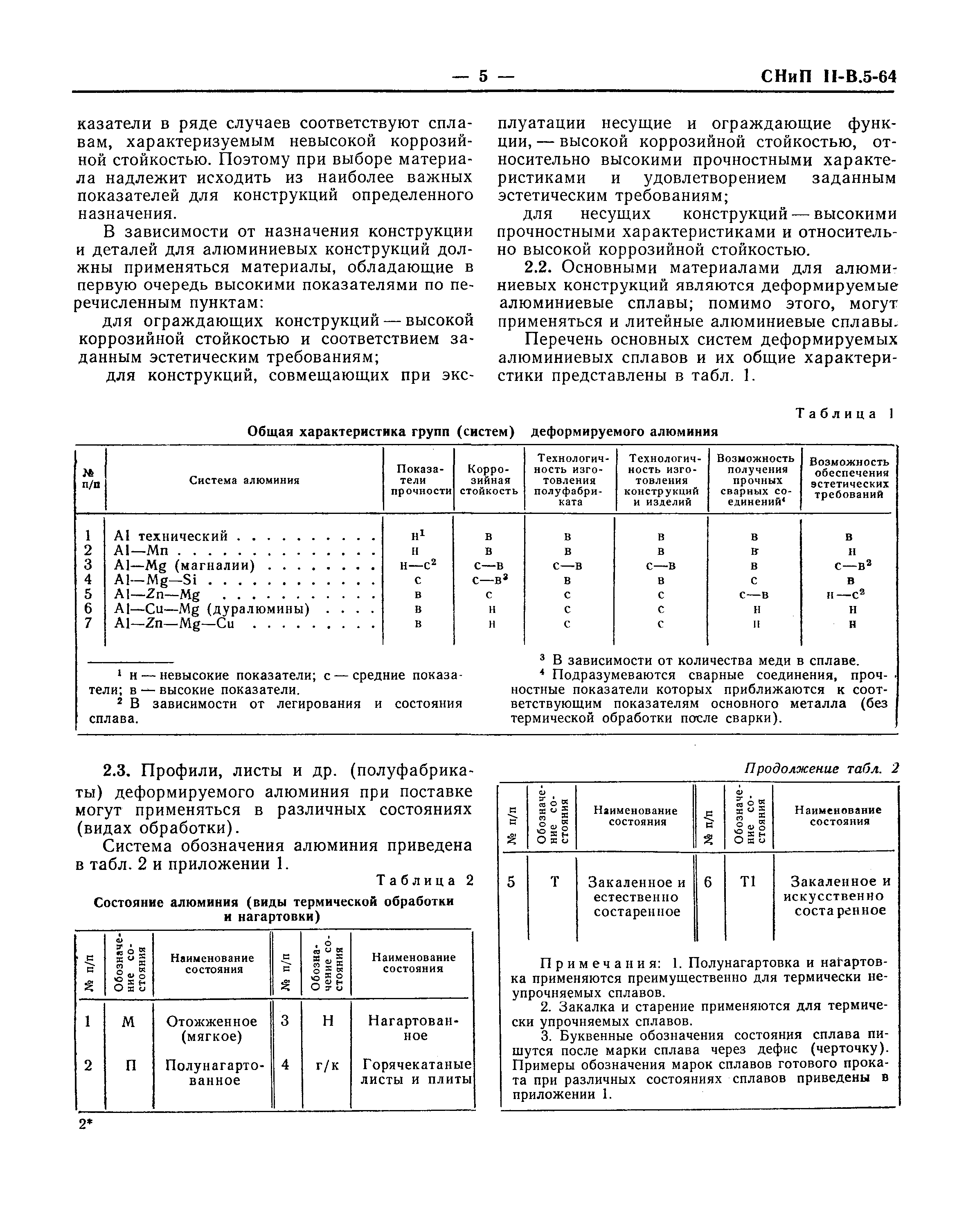 СНиП II-В.5-64