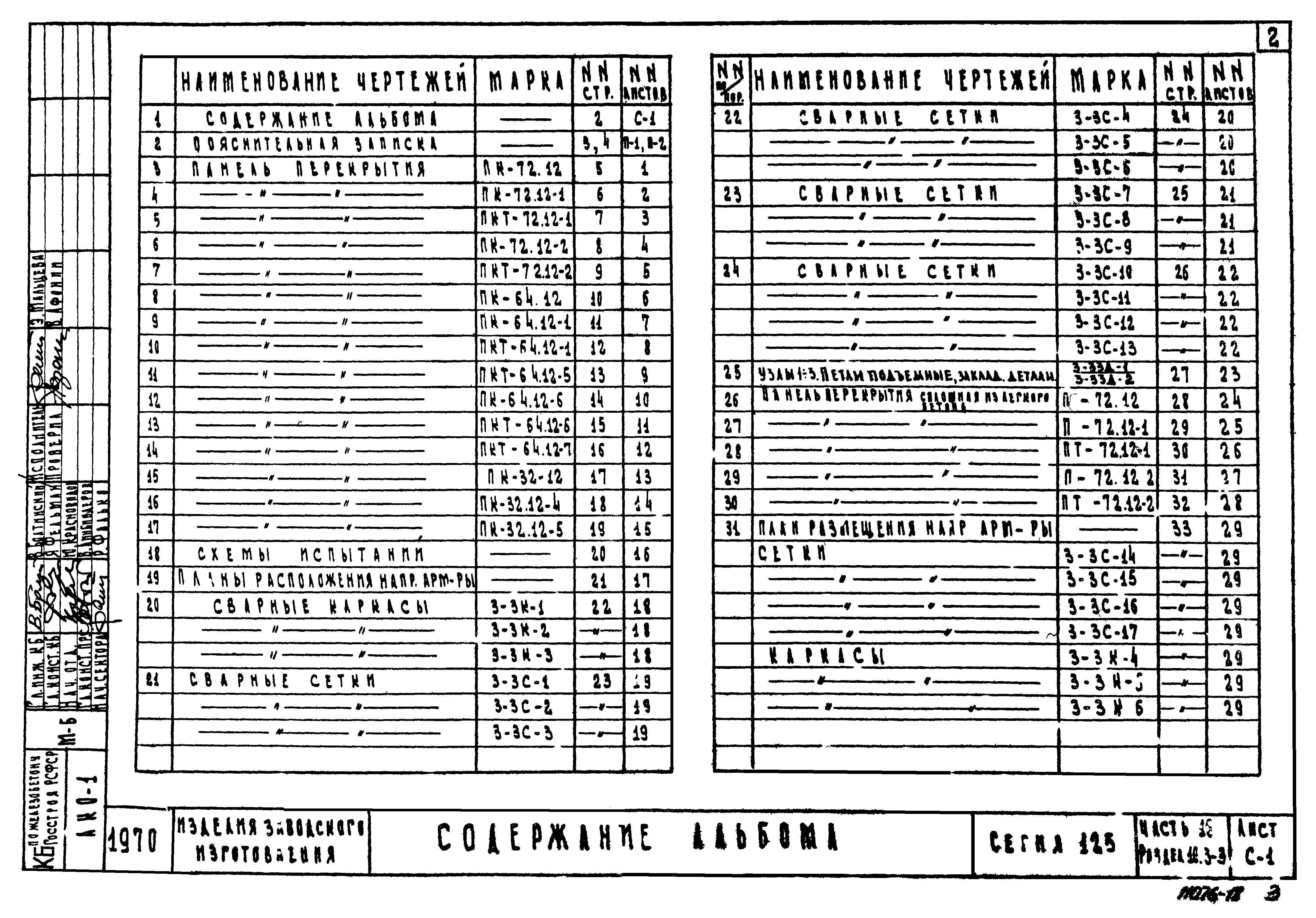 Типовой проект Серия 125