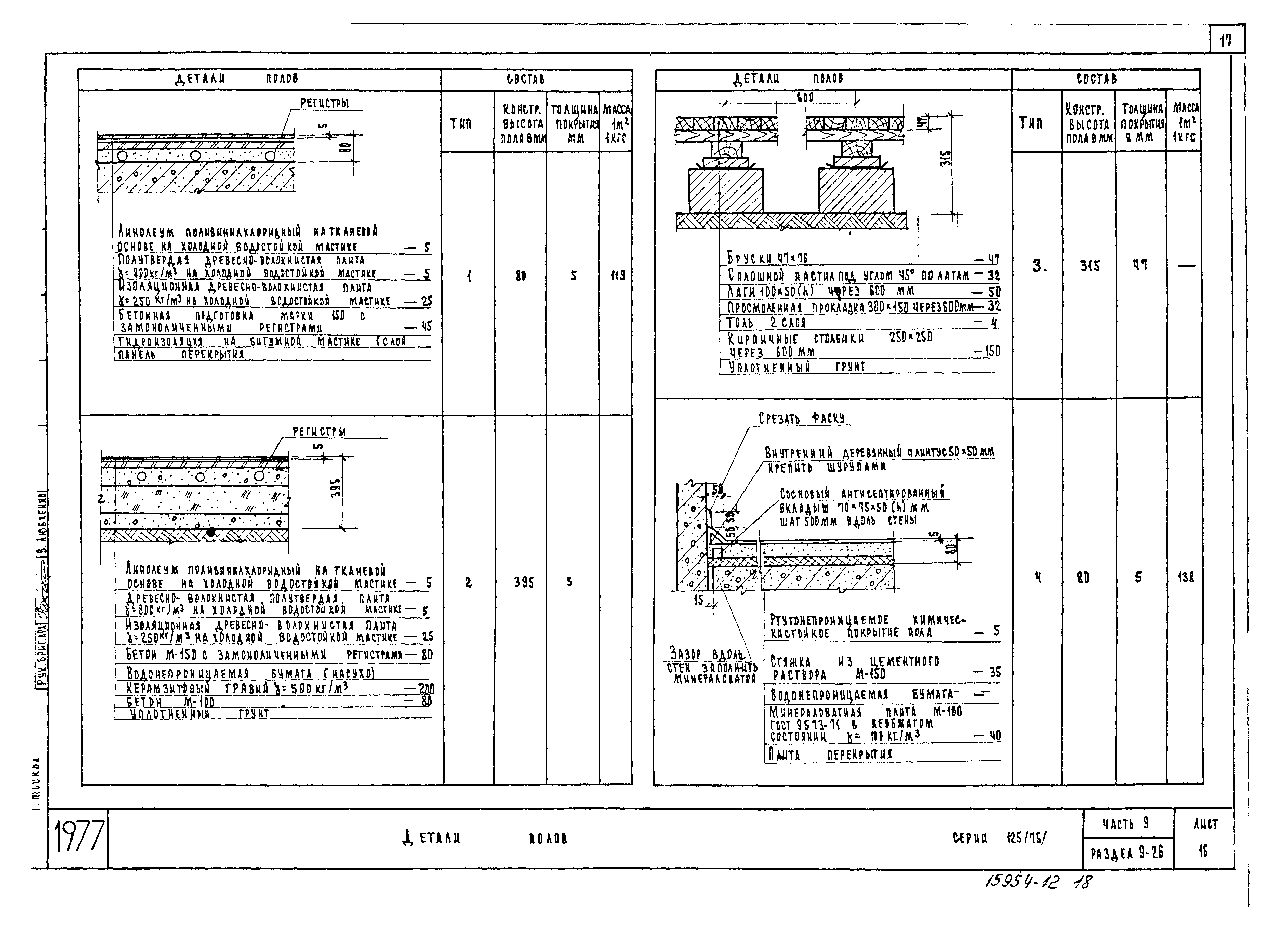 Типовой проект Серия 125