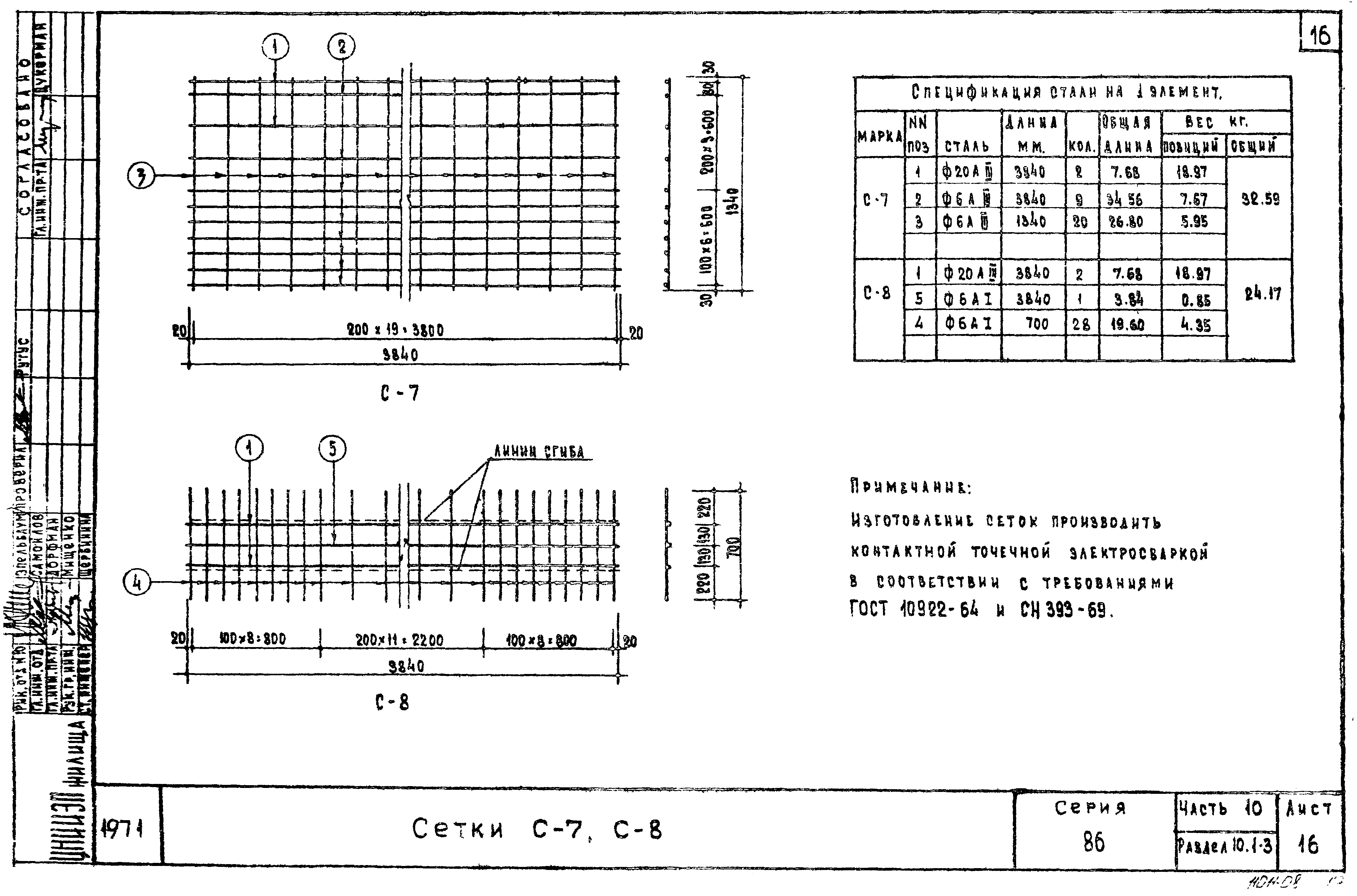 Типовой проект Серия 86