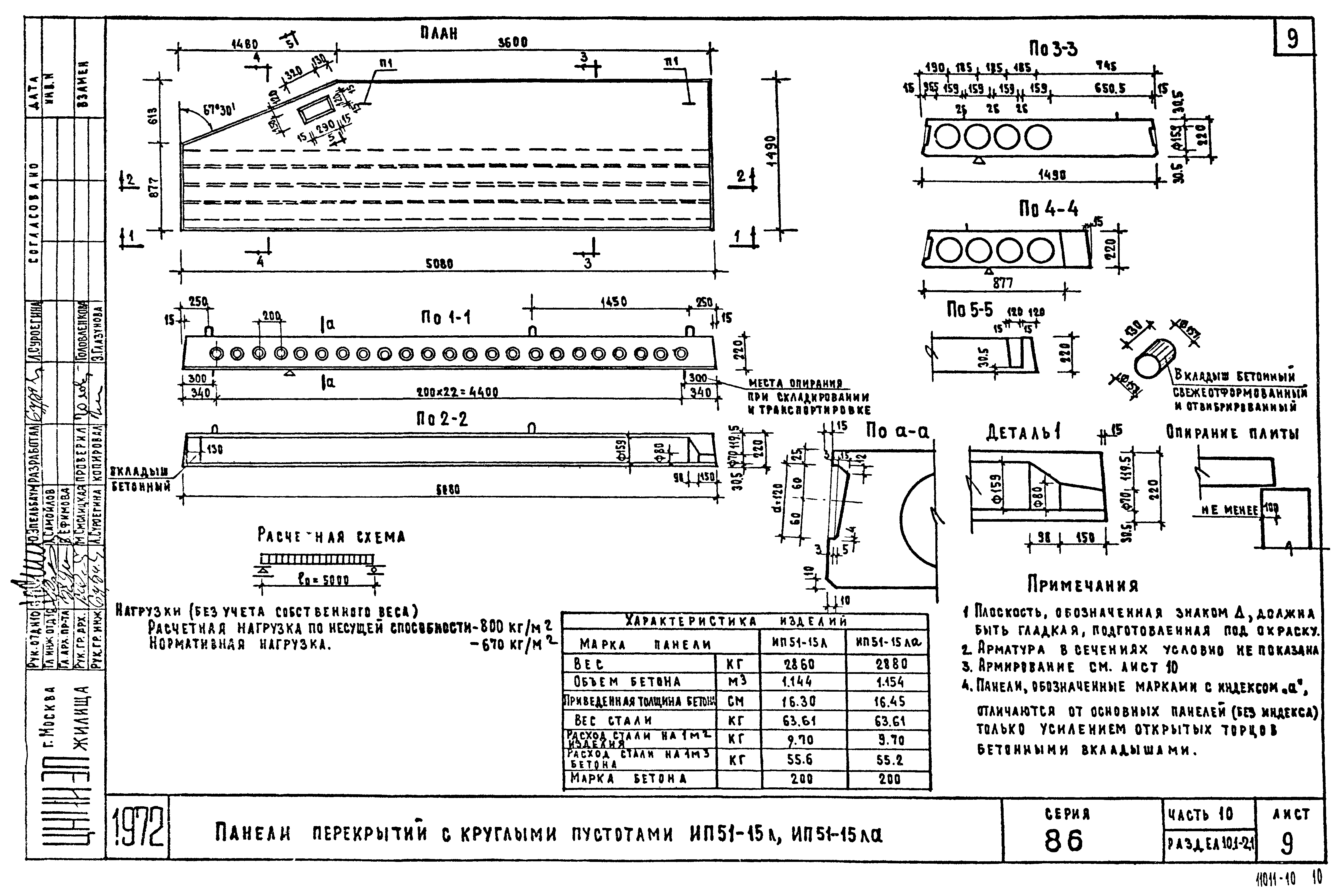 Типовой проект Серия 86