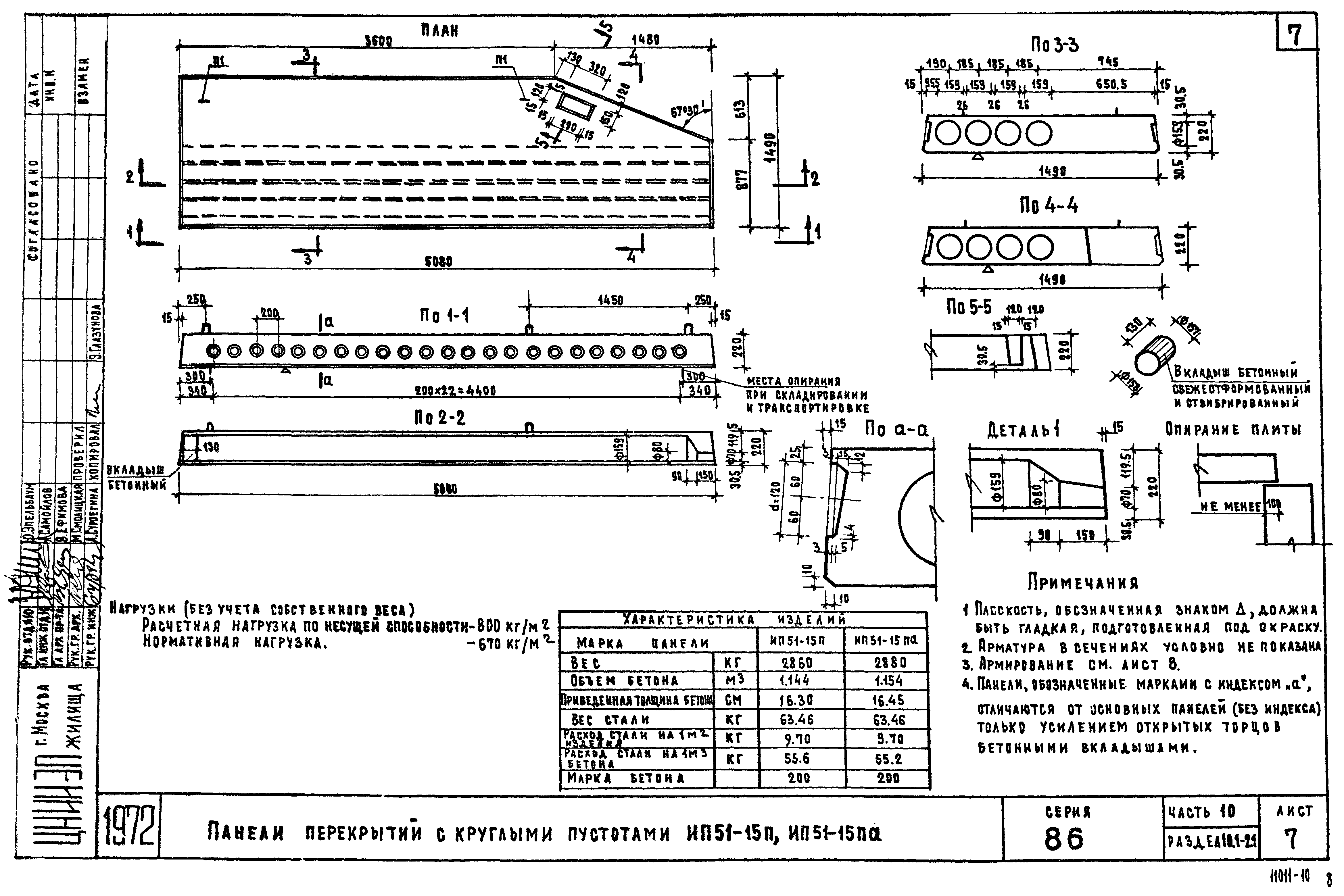 Типовой проект Серия 86