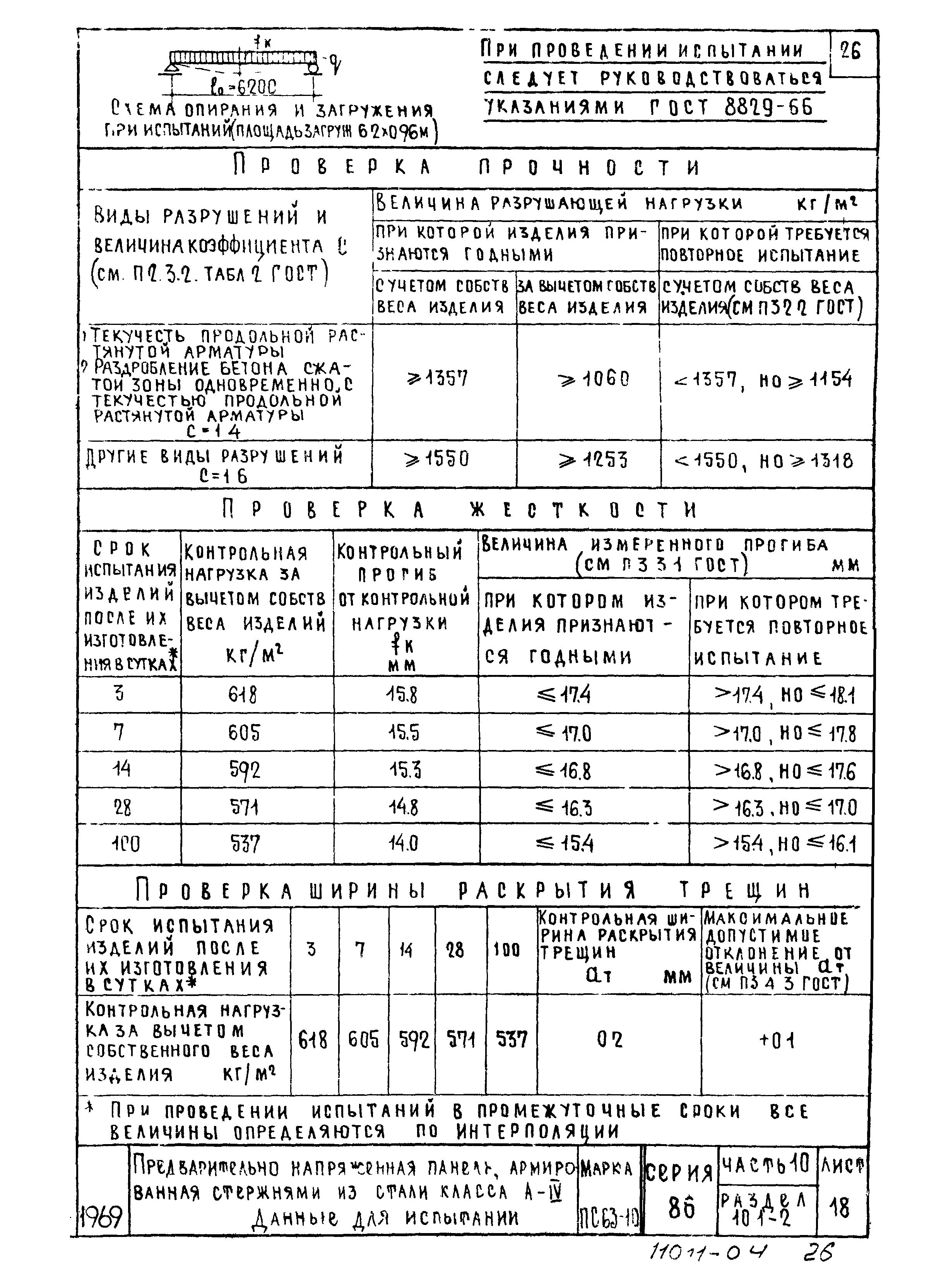 Типовой проект Серия 86